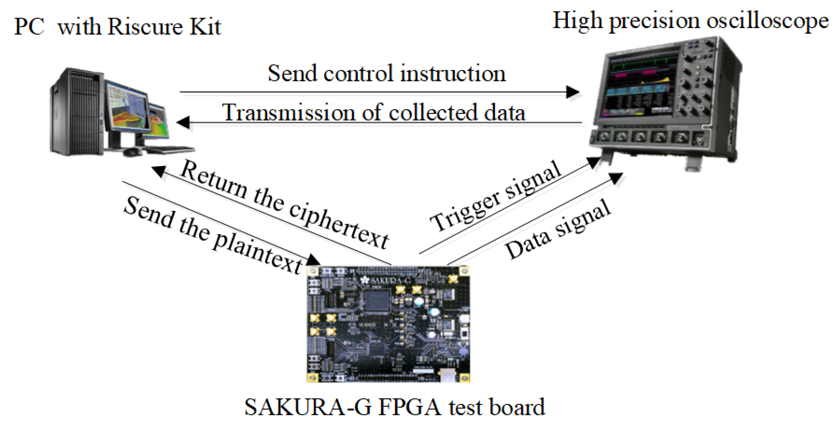 Applsci 12 09349 g002
