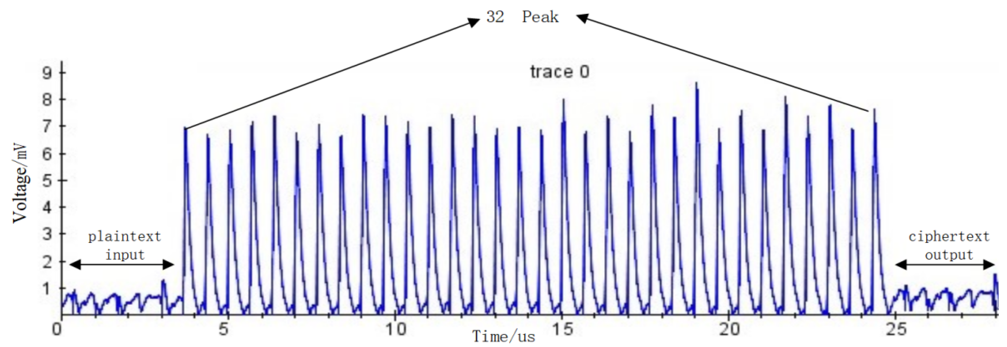 Applsci 12 09349 g003