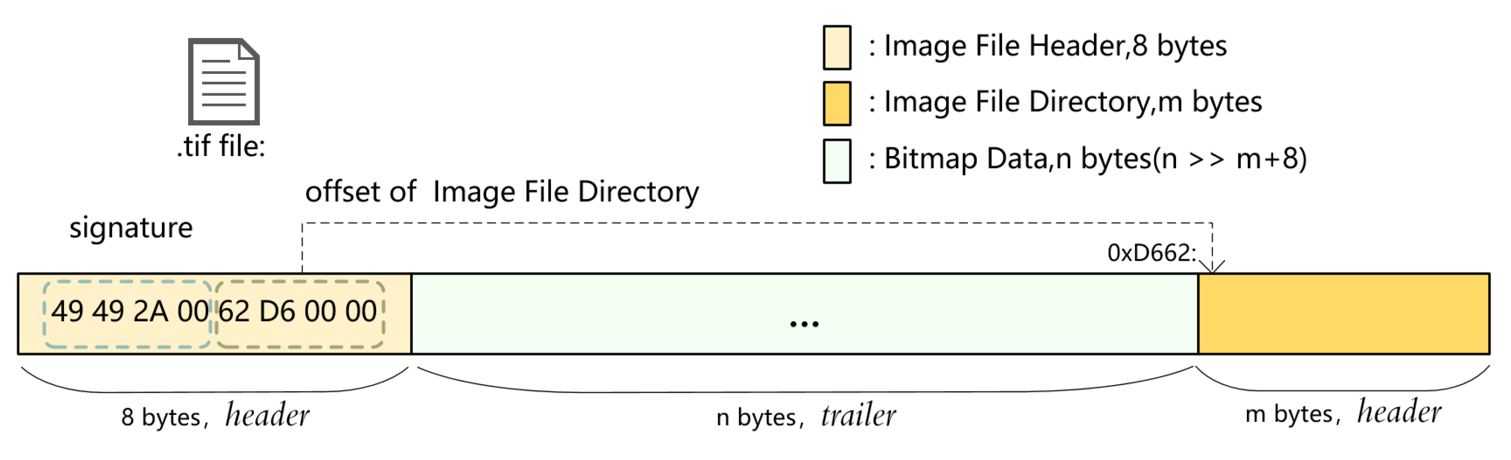 Applsci 12 09350 g001 550