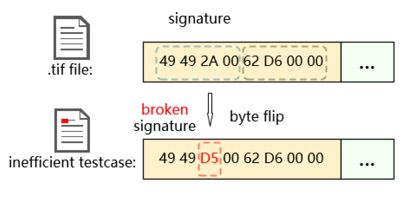 Applsci 12 09350 g002 550