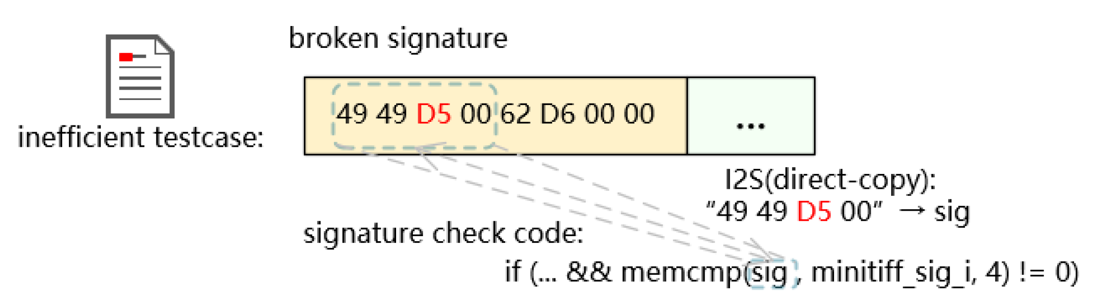 Applsci 12 09350 g003 550