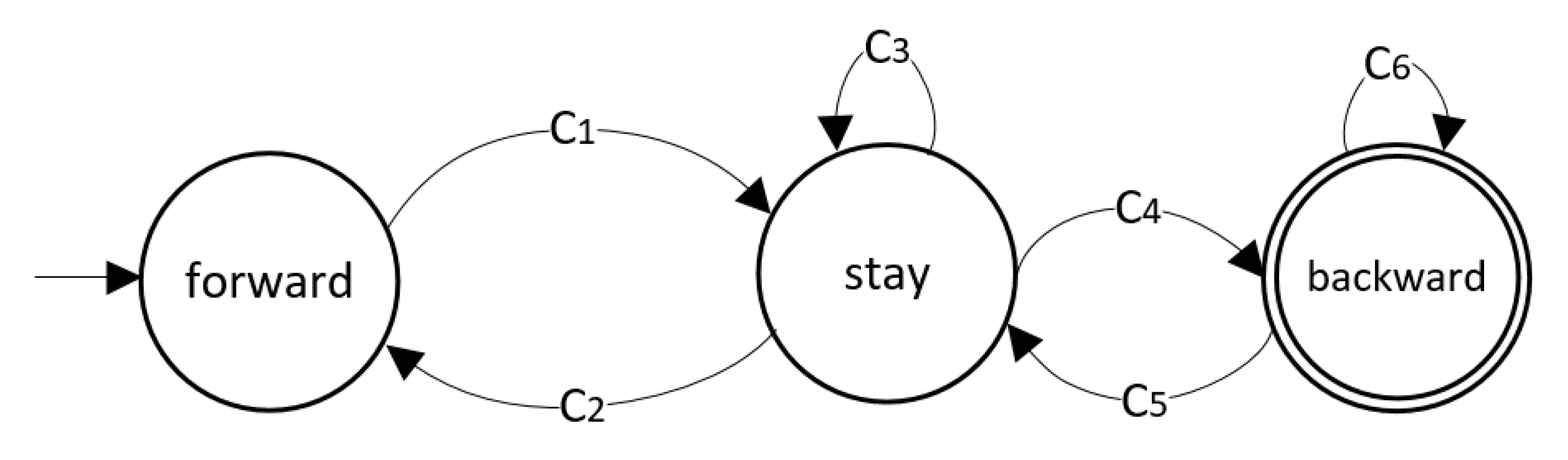 Applsci 12 09350 g007 550