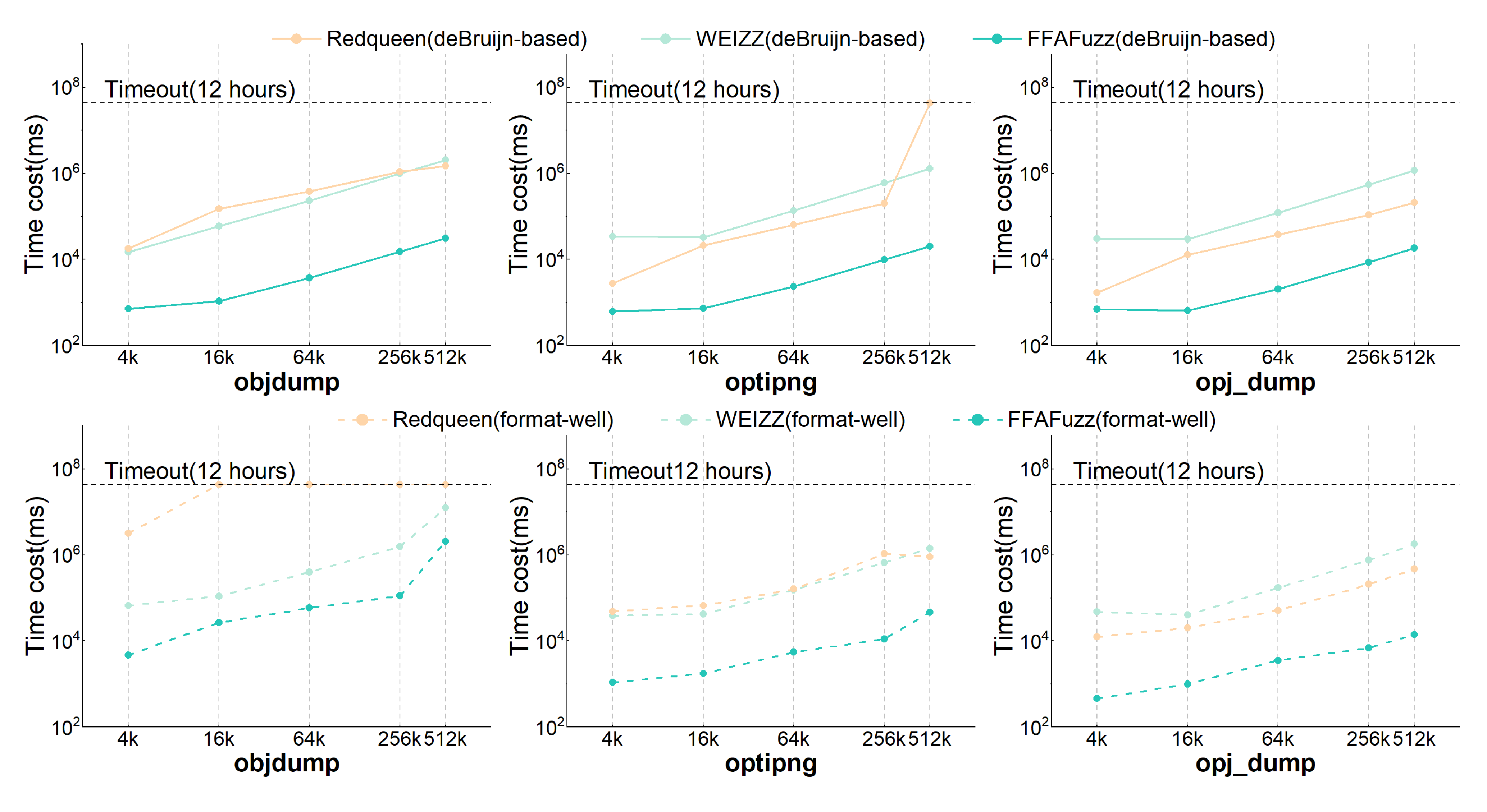 Applsci 12 09350 g010 550