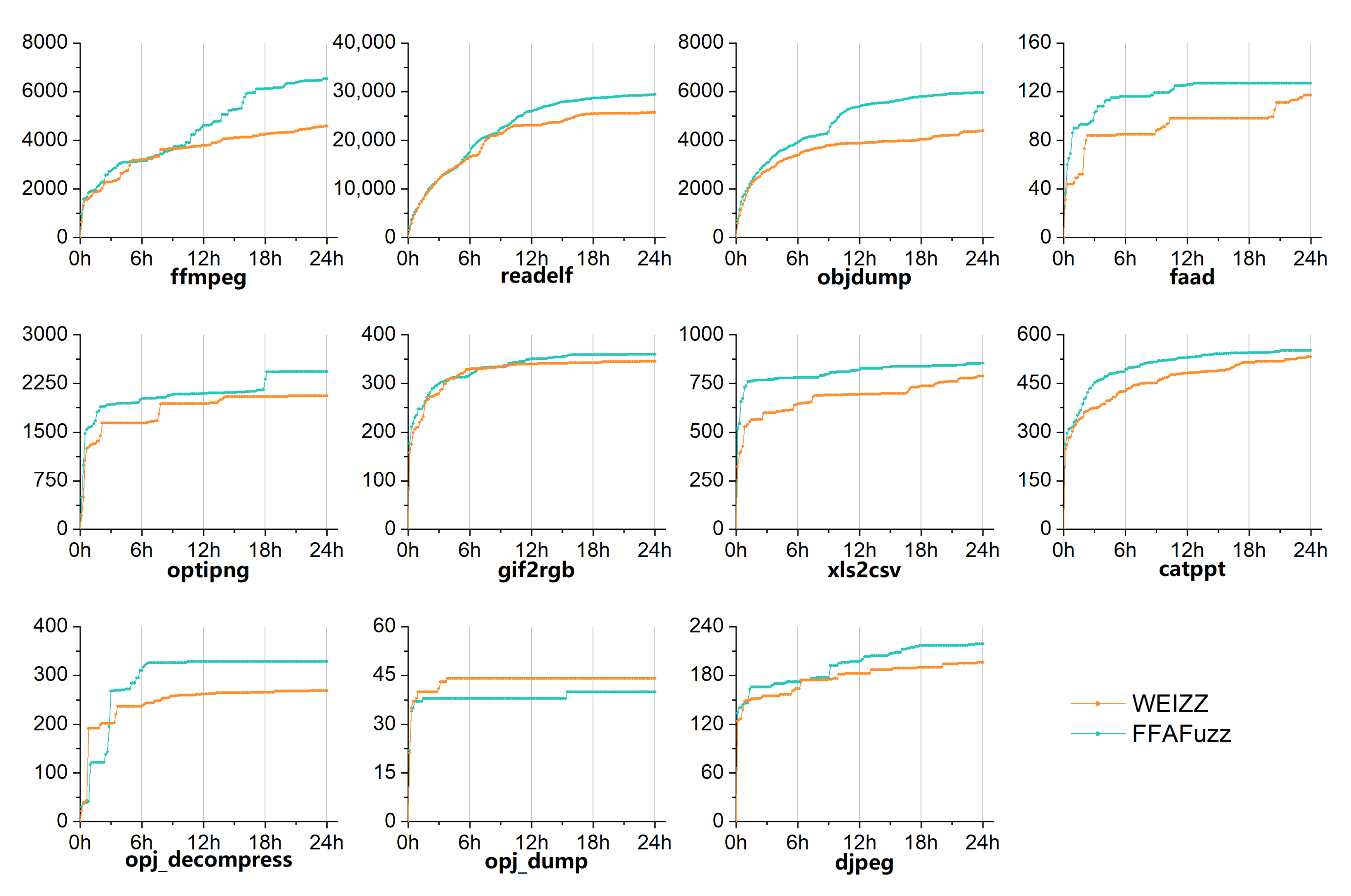 Applsci 12 09350 g011 550