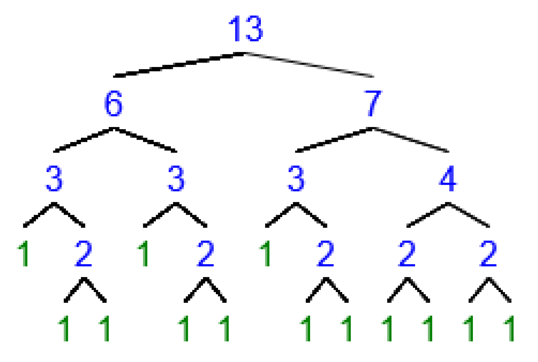 Applsci 12 09350 g0a3 550