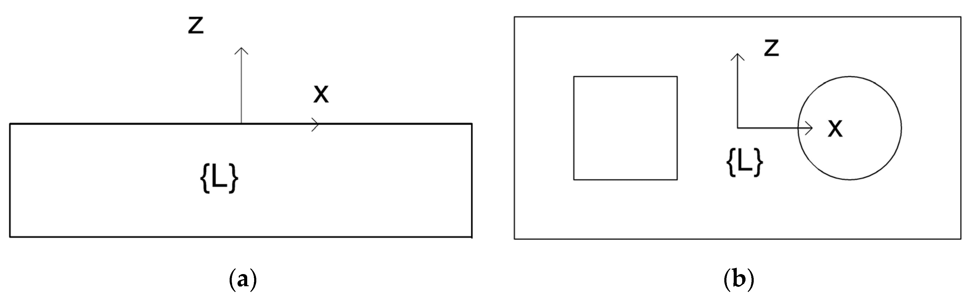 Applsci 12 09352 g003