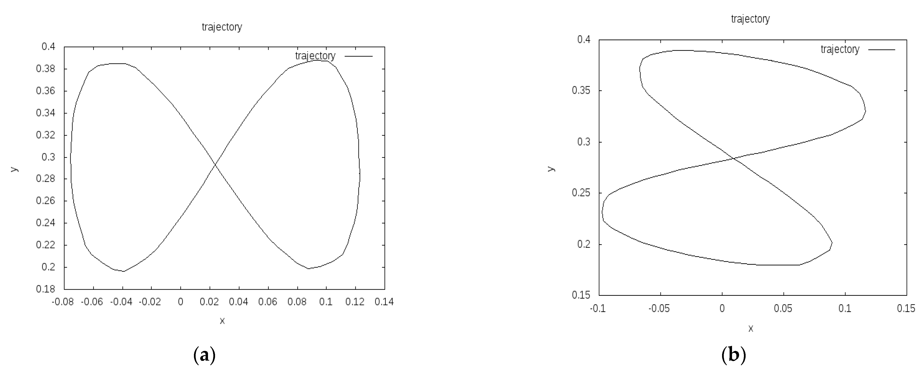 Applsci 12 09352 g004