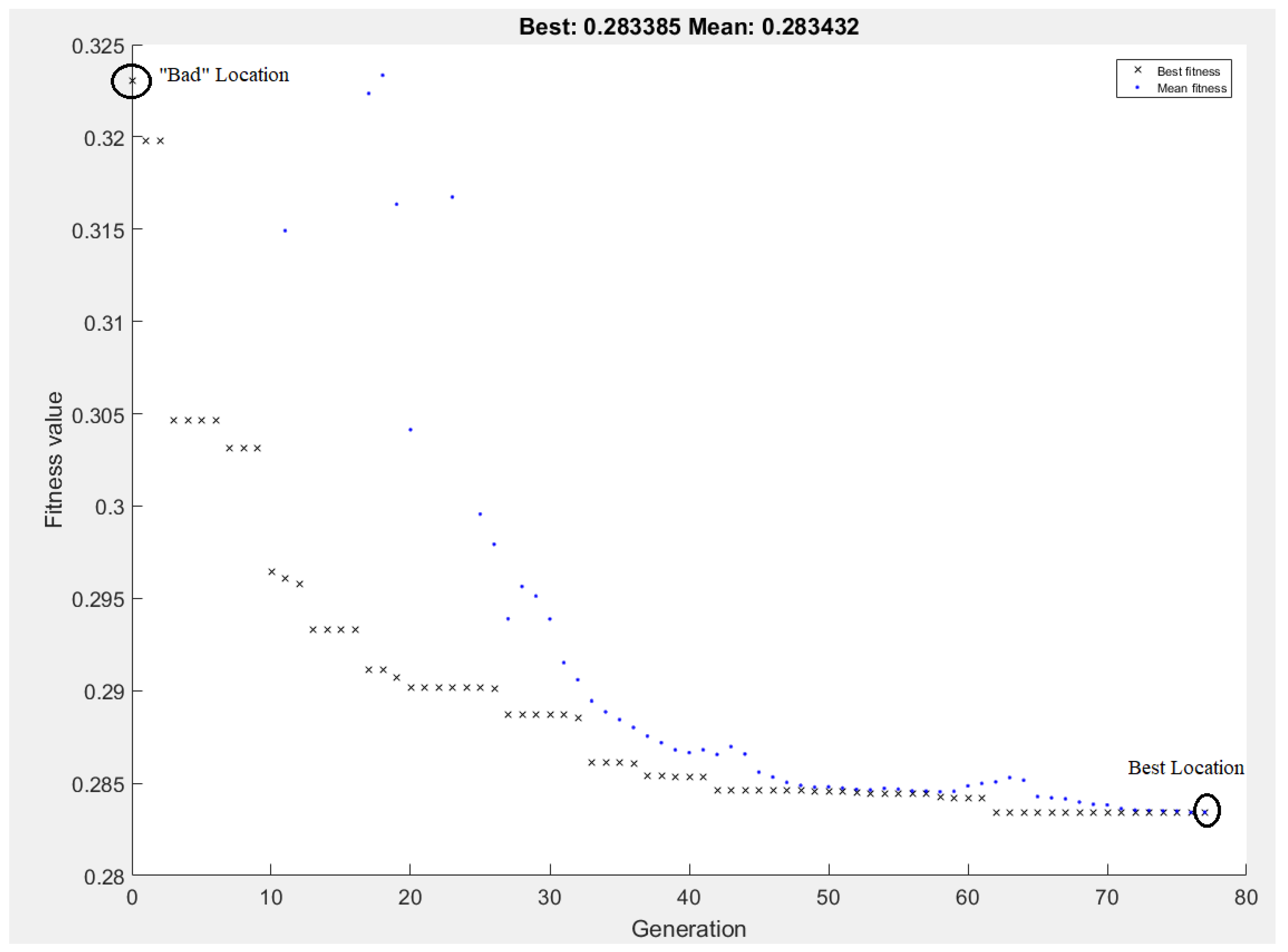 Applsci 12 09352 g005