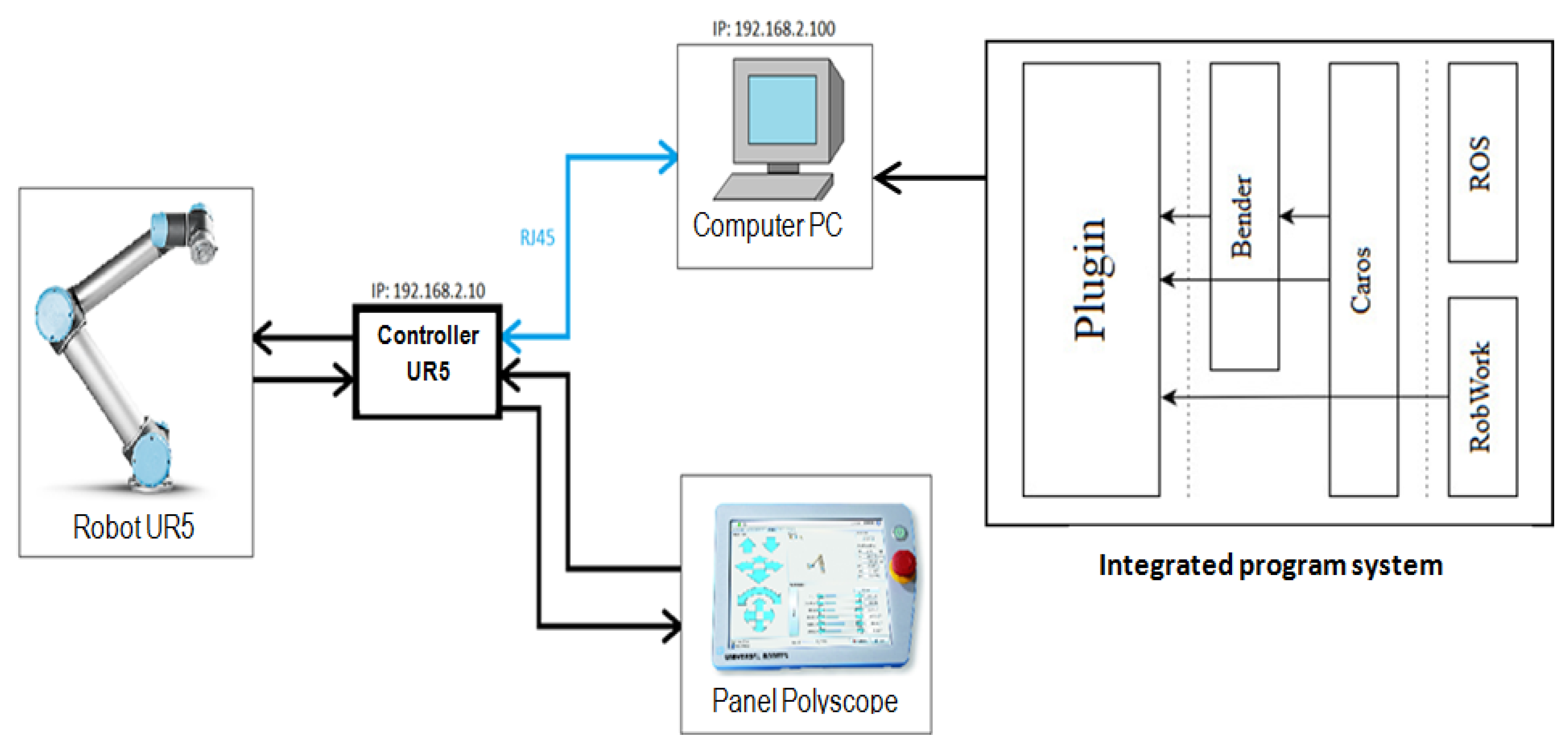 Applsci 12 09352 g008