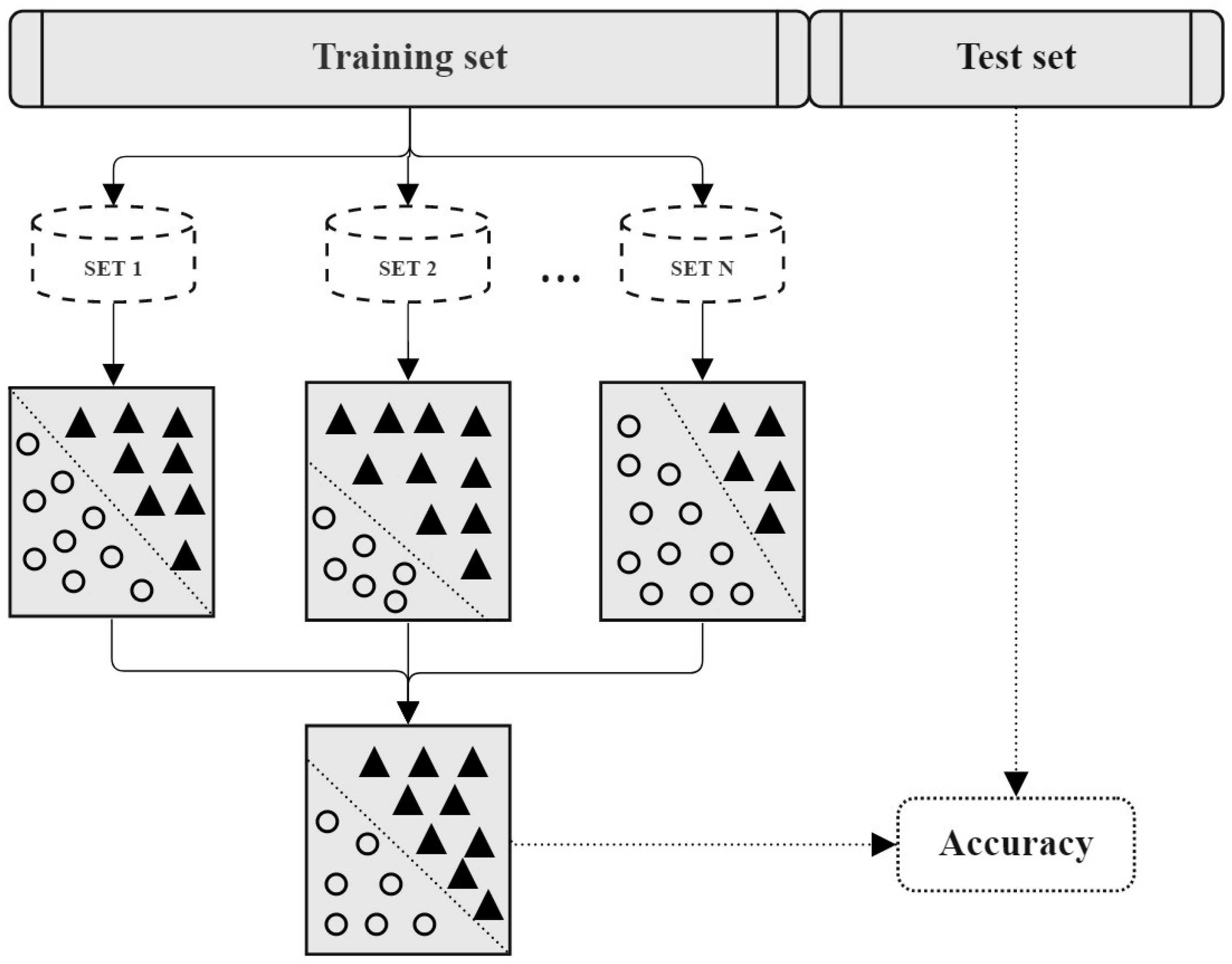 Applsci 12 09353 g003