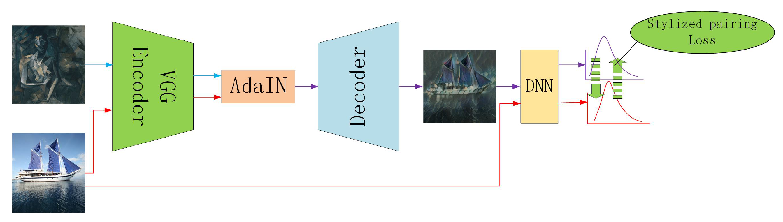 Applsci 12 09357 g001