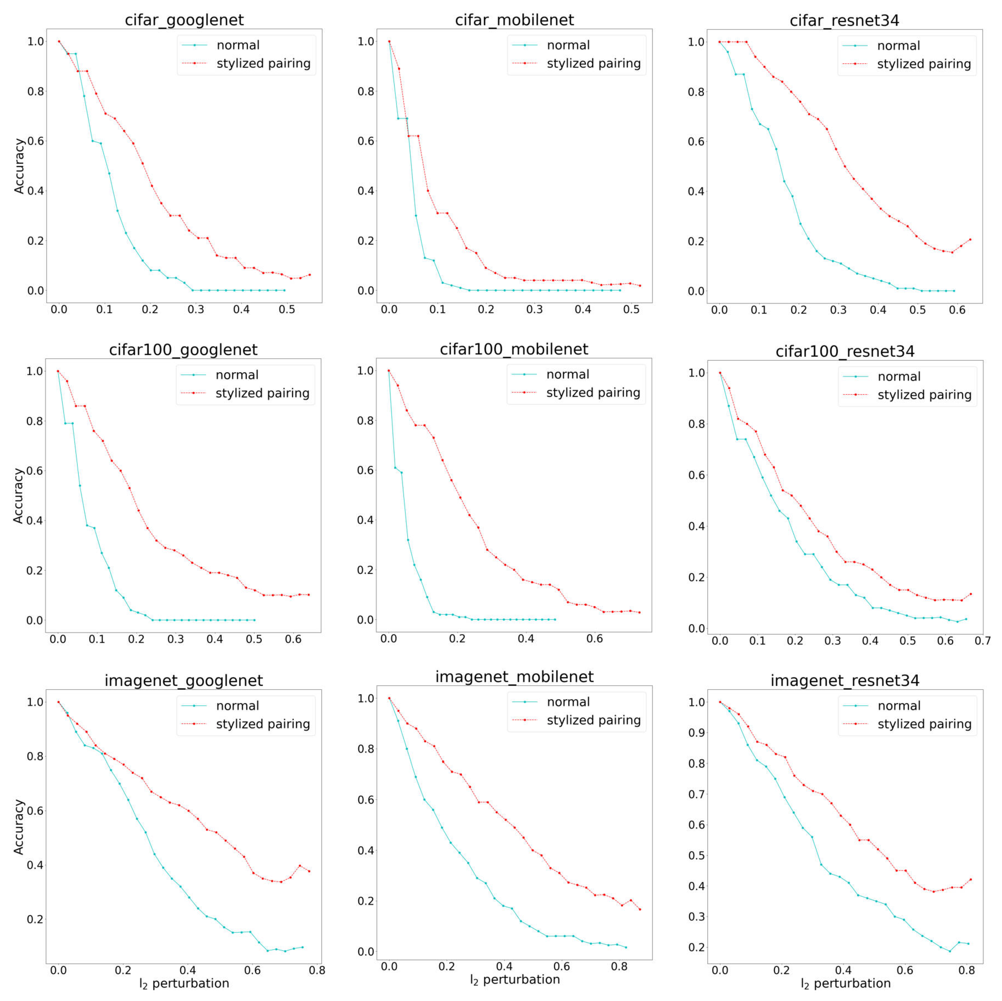 Applsci 12 09357 g003