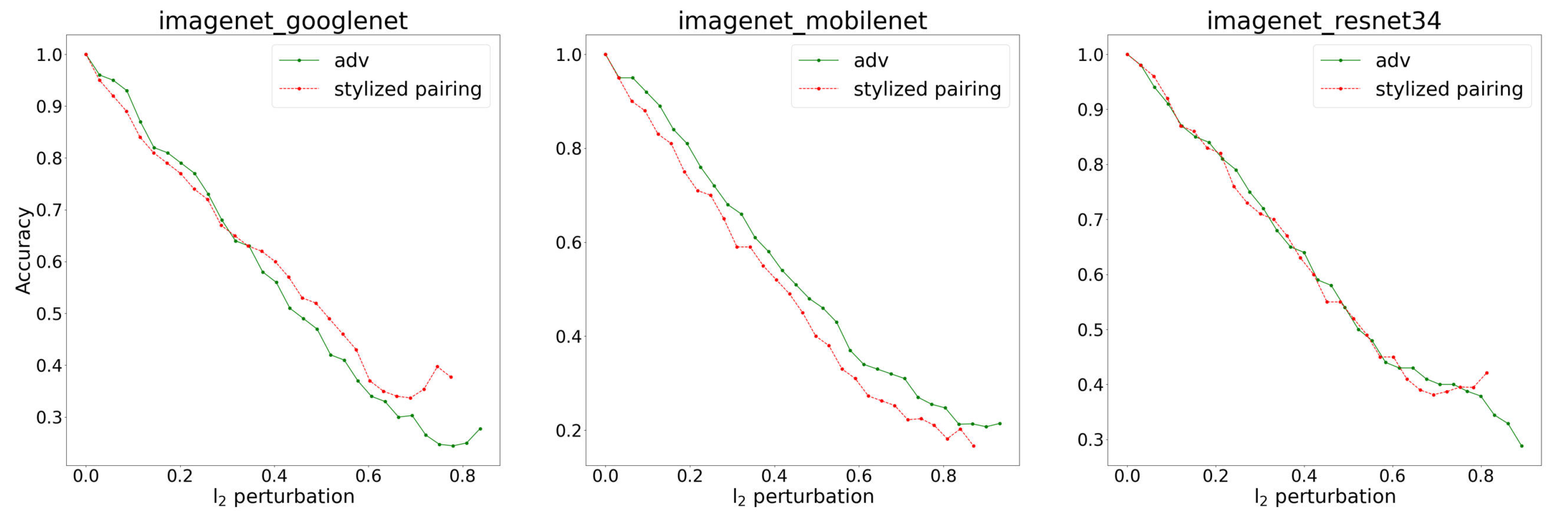 Applsci 12 09357 g004