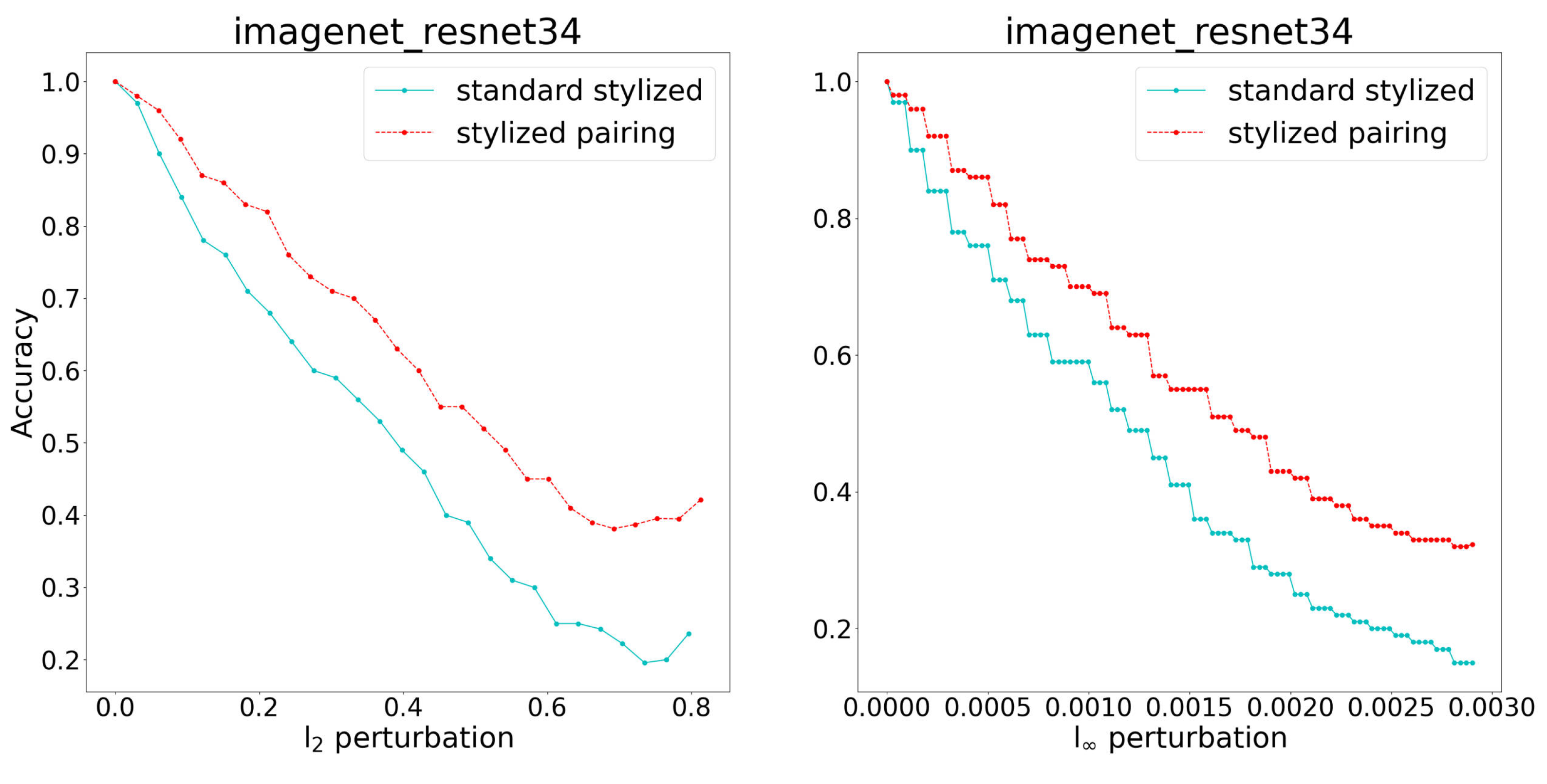 Applsci 12 09357 g005