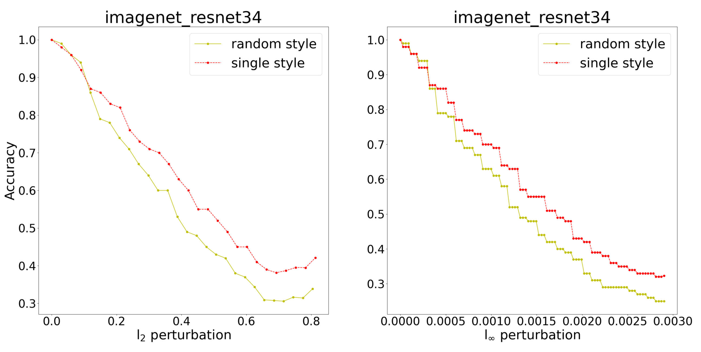Applsci 12 09357 g007
