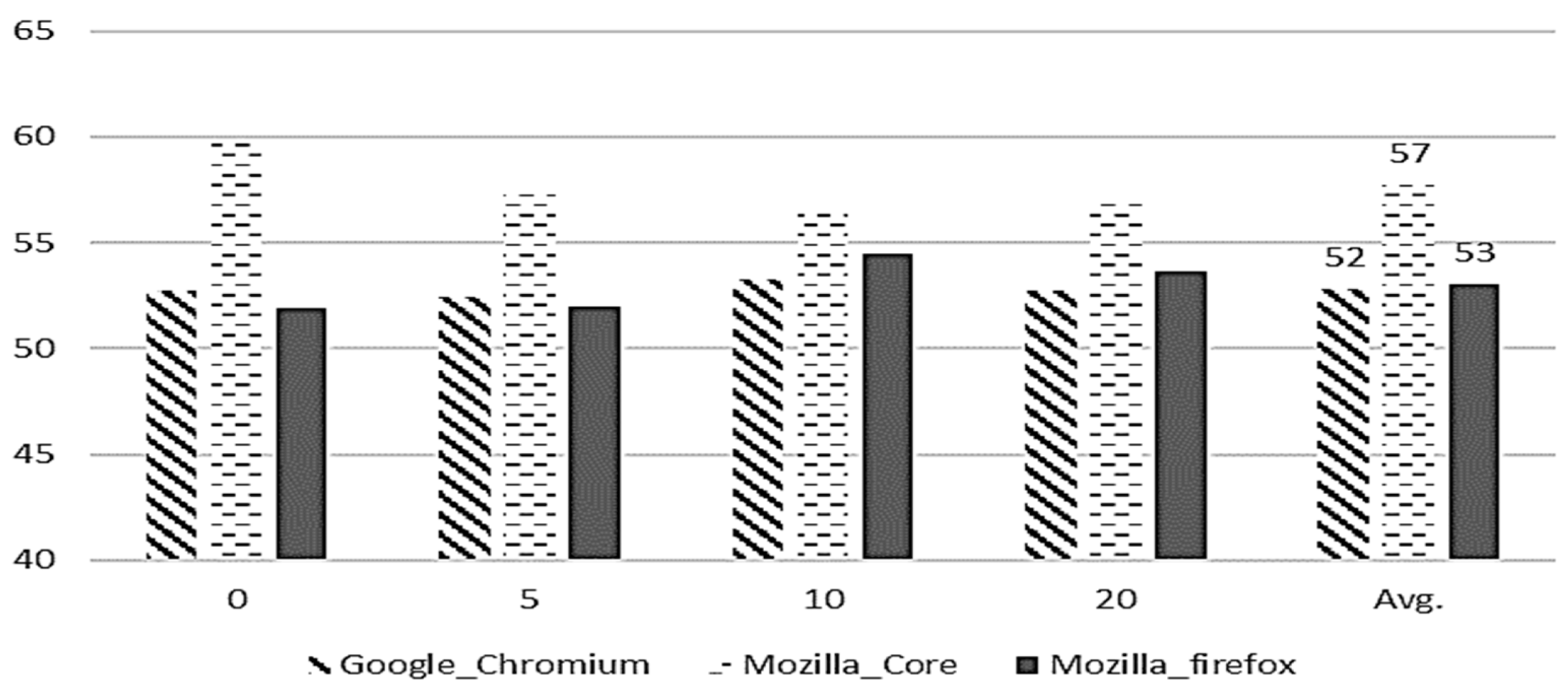 Applsci 12 09358 g010 550