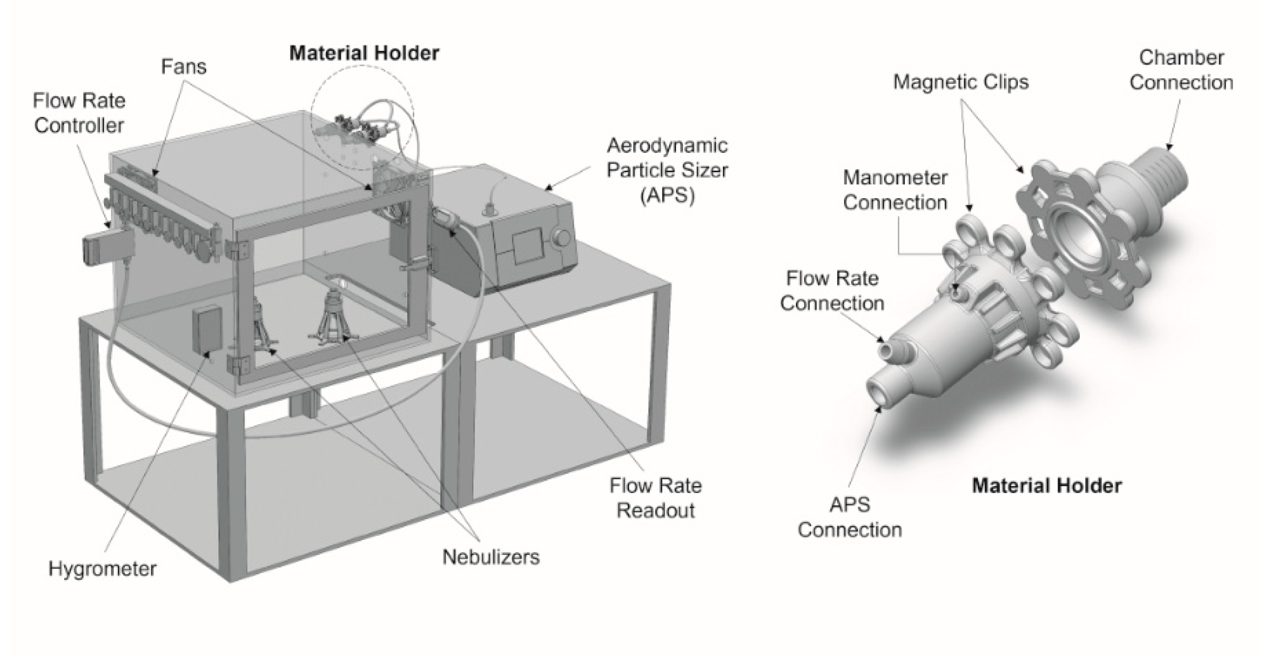 Applsci 12 09360 g002 Applsci 12 09360 g002