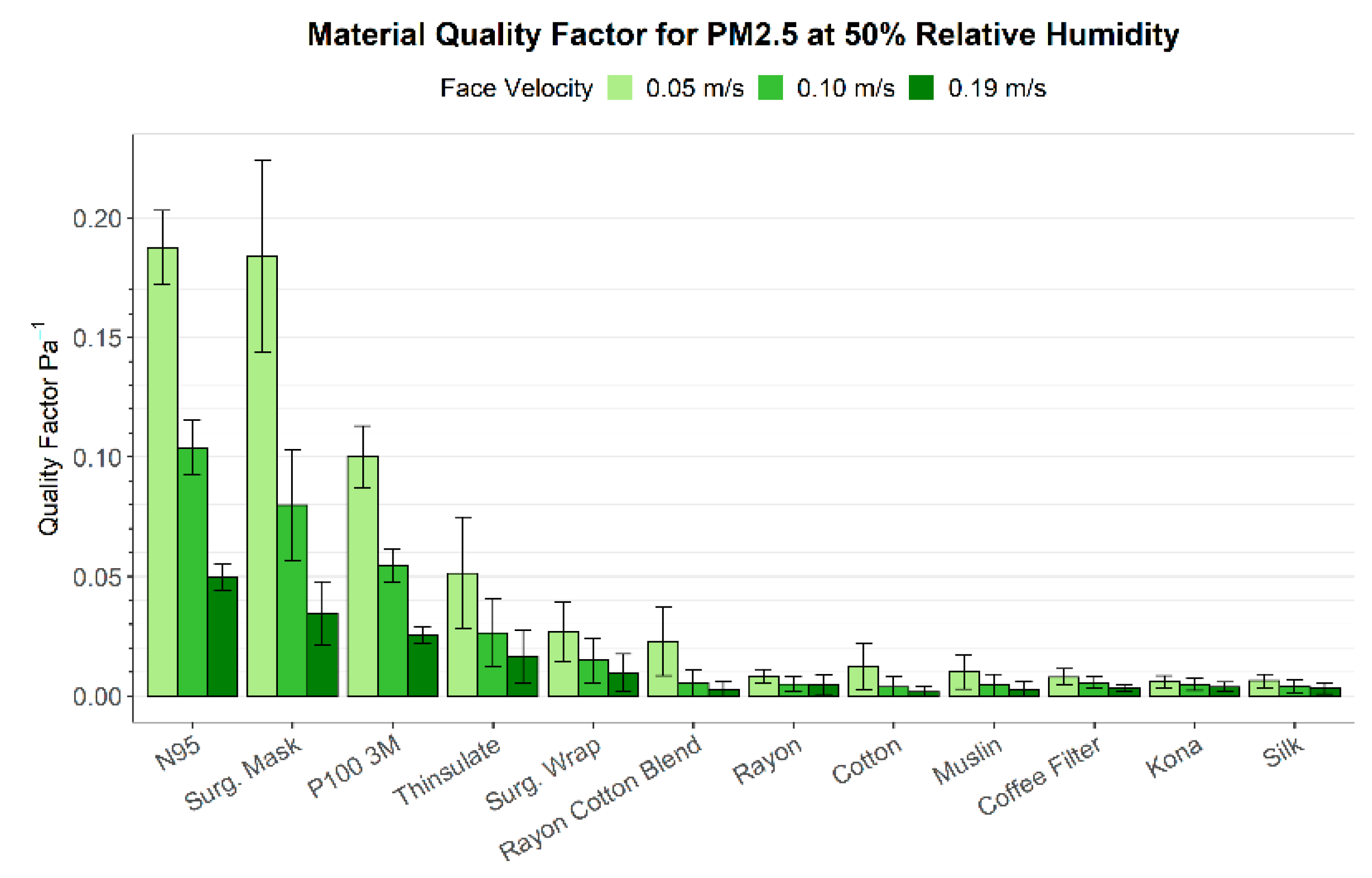 Applsci 12 09360 g007 Applsci 12 09360 g007