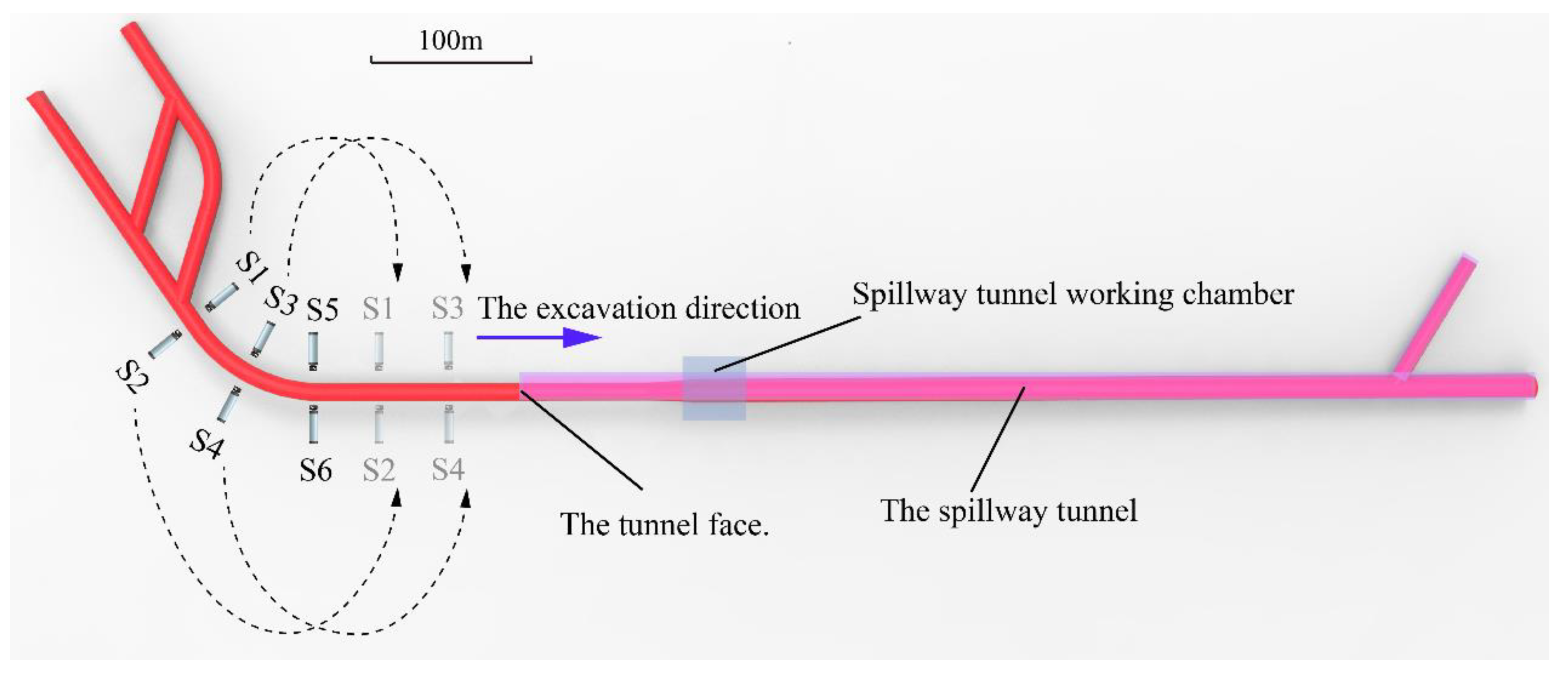 Applsci 12 09362 g003 550