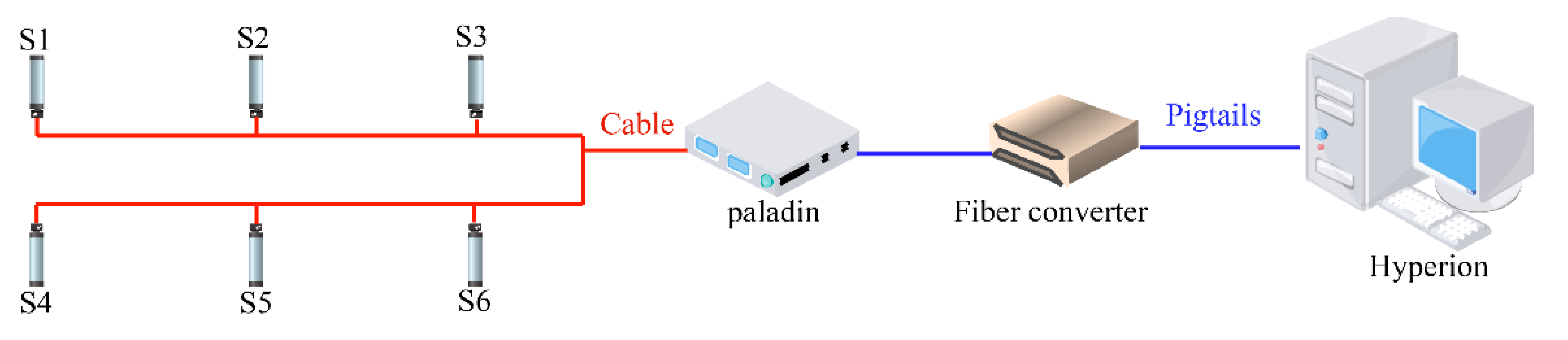 Applsci 12 09362 g004 550