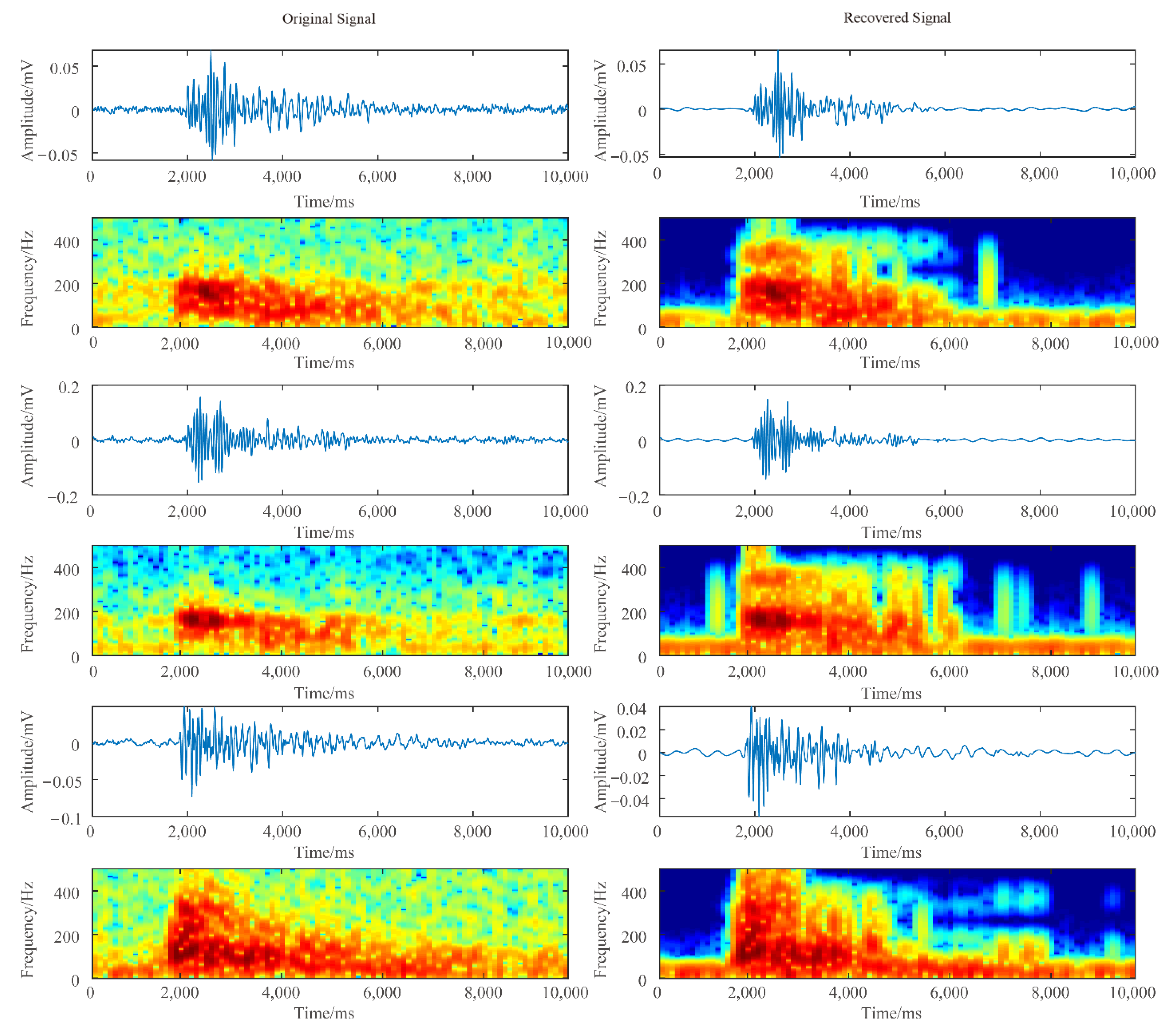 Applsci 12 09362 g005 550