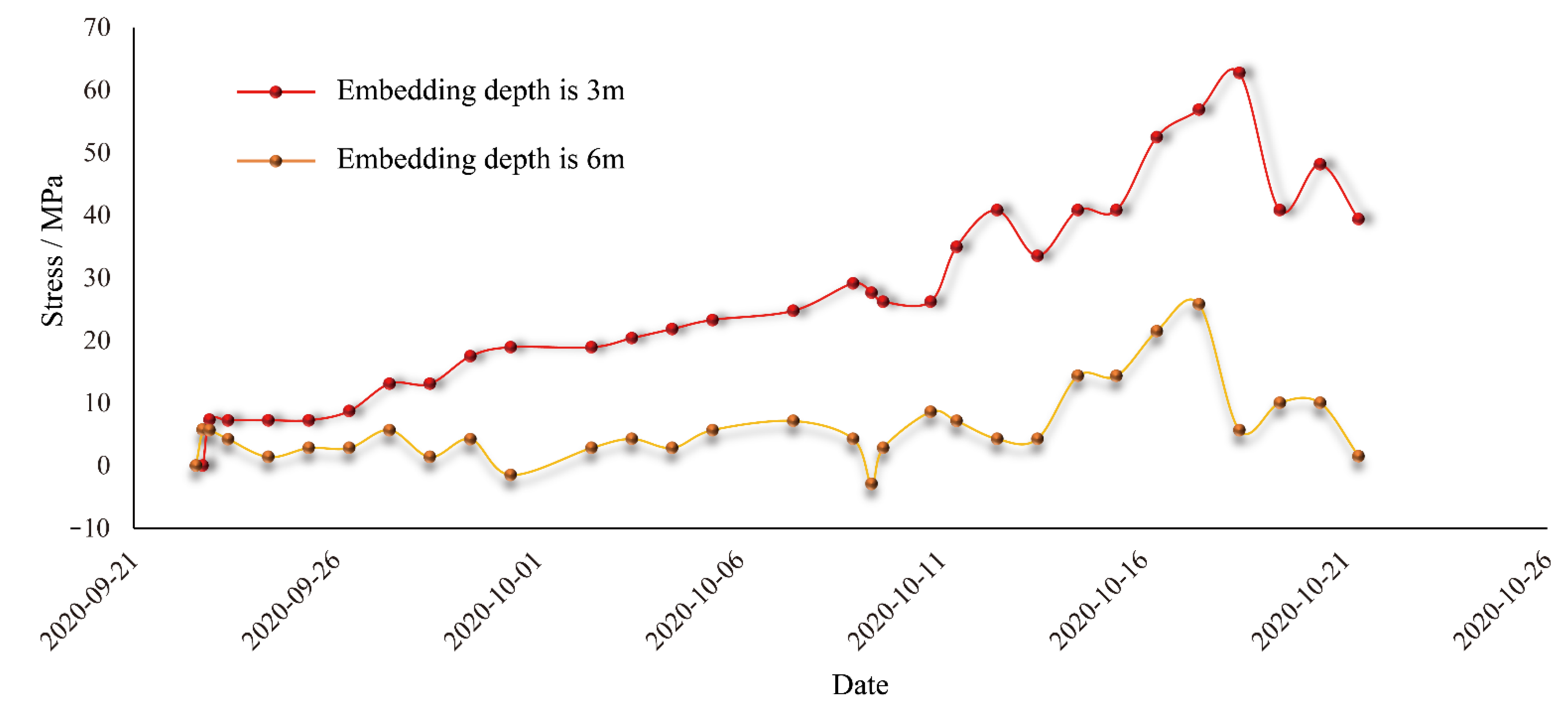 Applsci 12 09362 g013 550