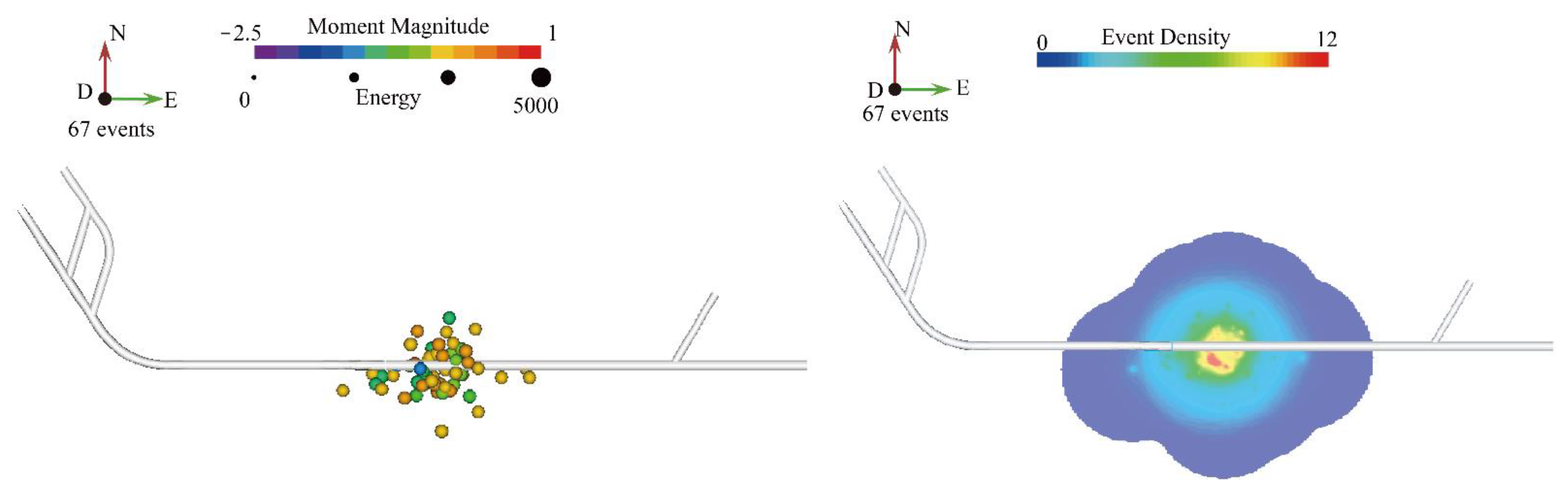 Applsci 12 09362 g015 550