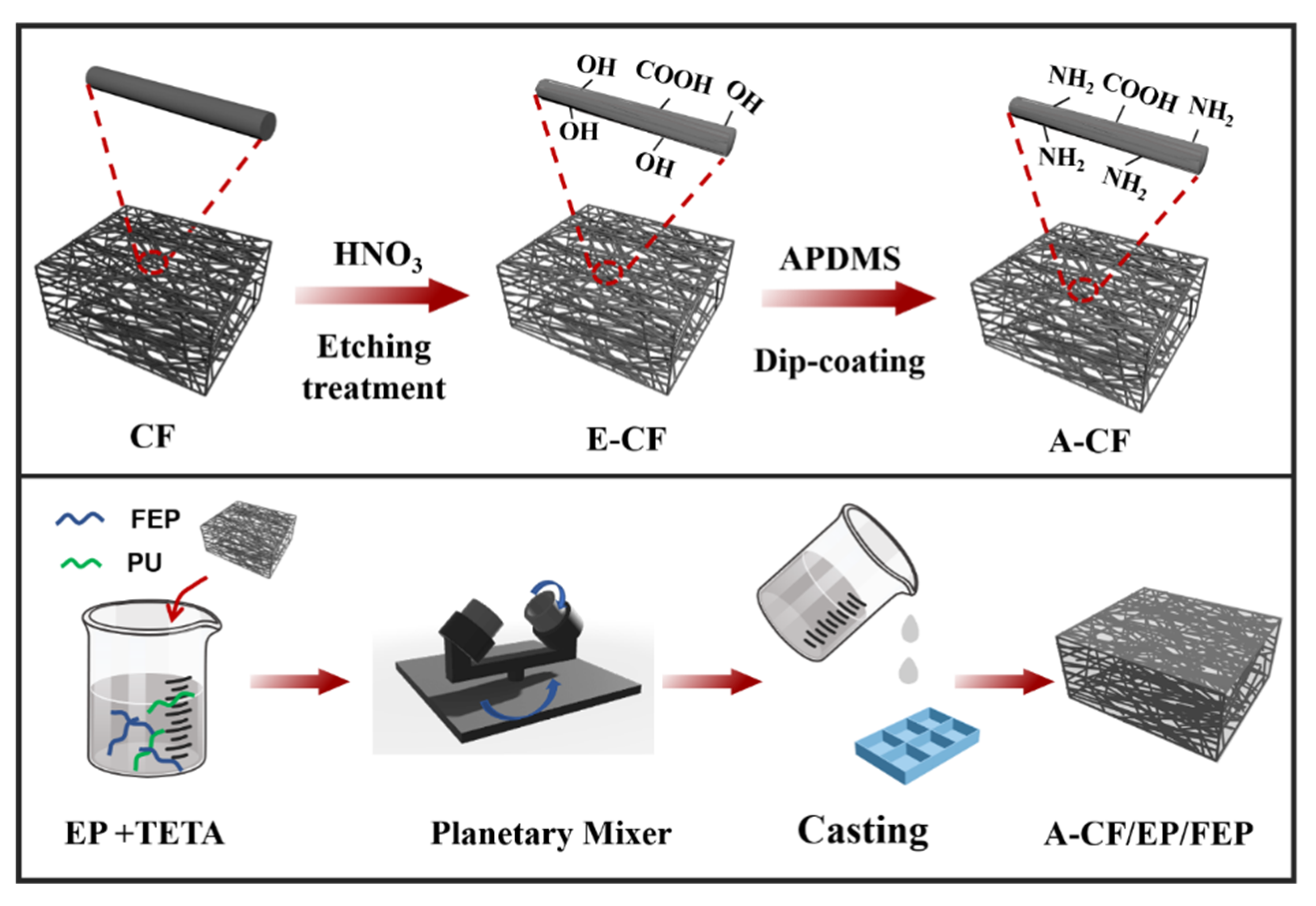 Applsci 12 09363 g001
