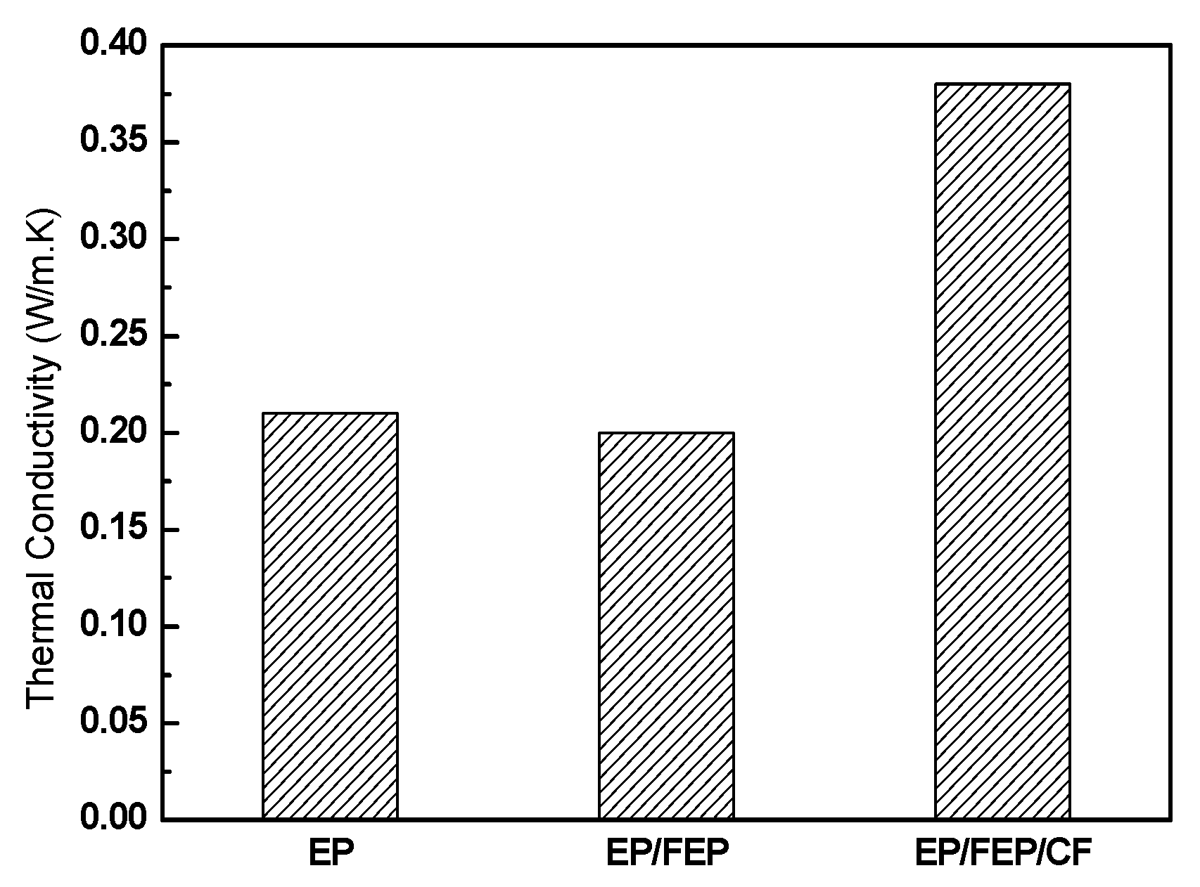 Applsci 12 09363 g007