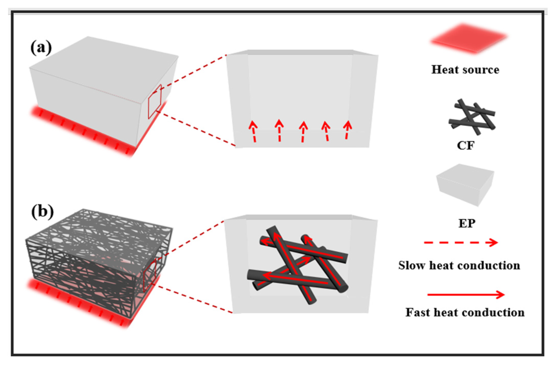 Applsci 12 09363 g009