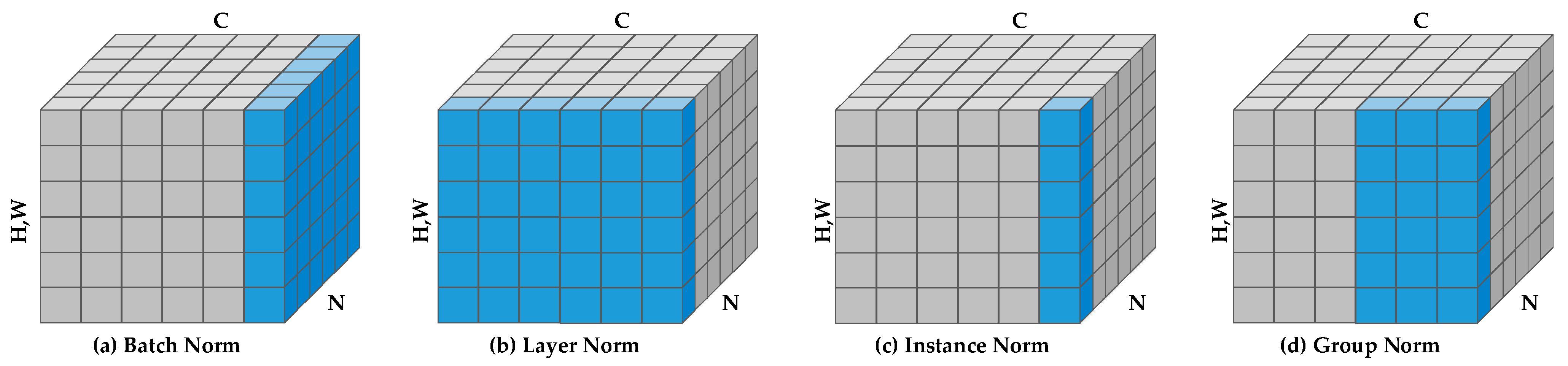 Applsci 12 09365 g004 Applsci 12 09365 g004