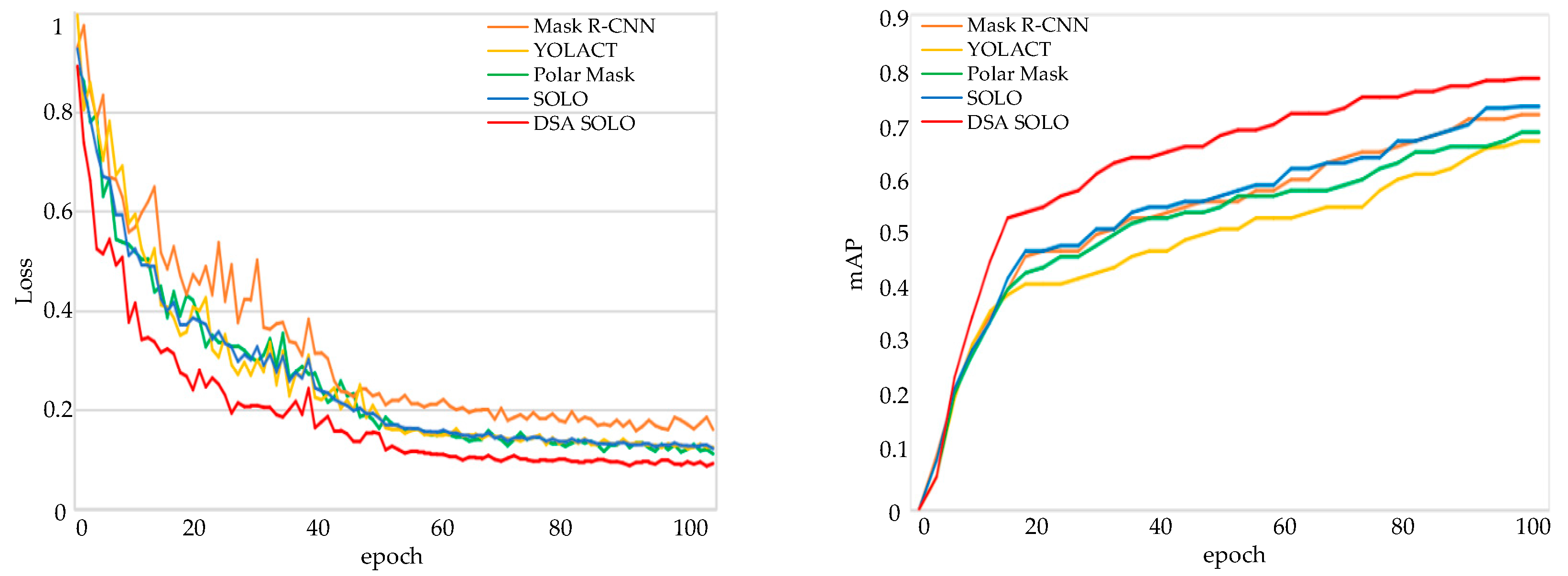 Applsci 12 09365 g005 Applsci 12 09365 g005