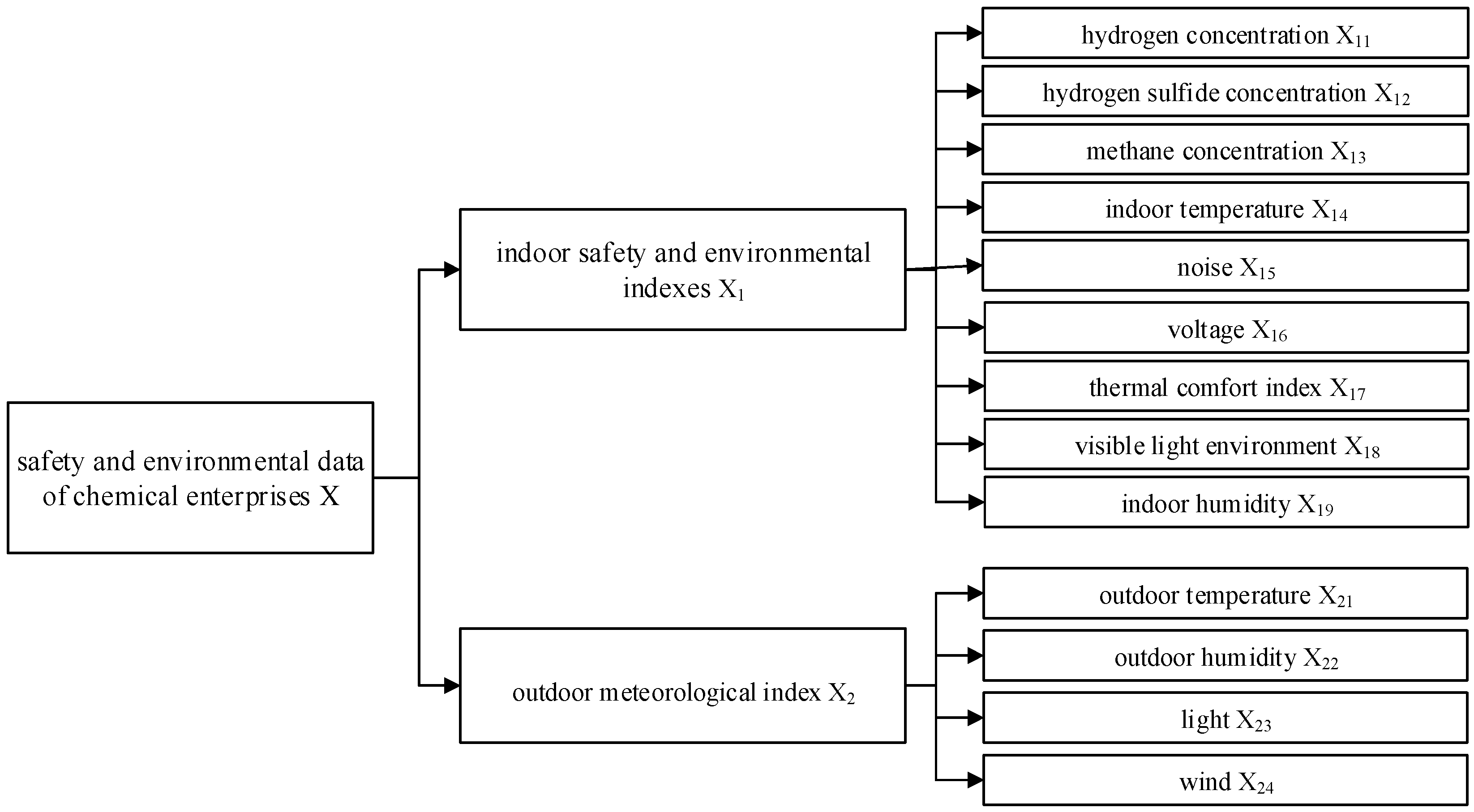 Applied Sciences | Free Full-Text | Application of Extension ...