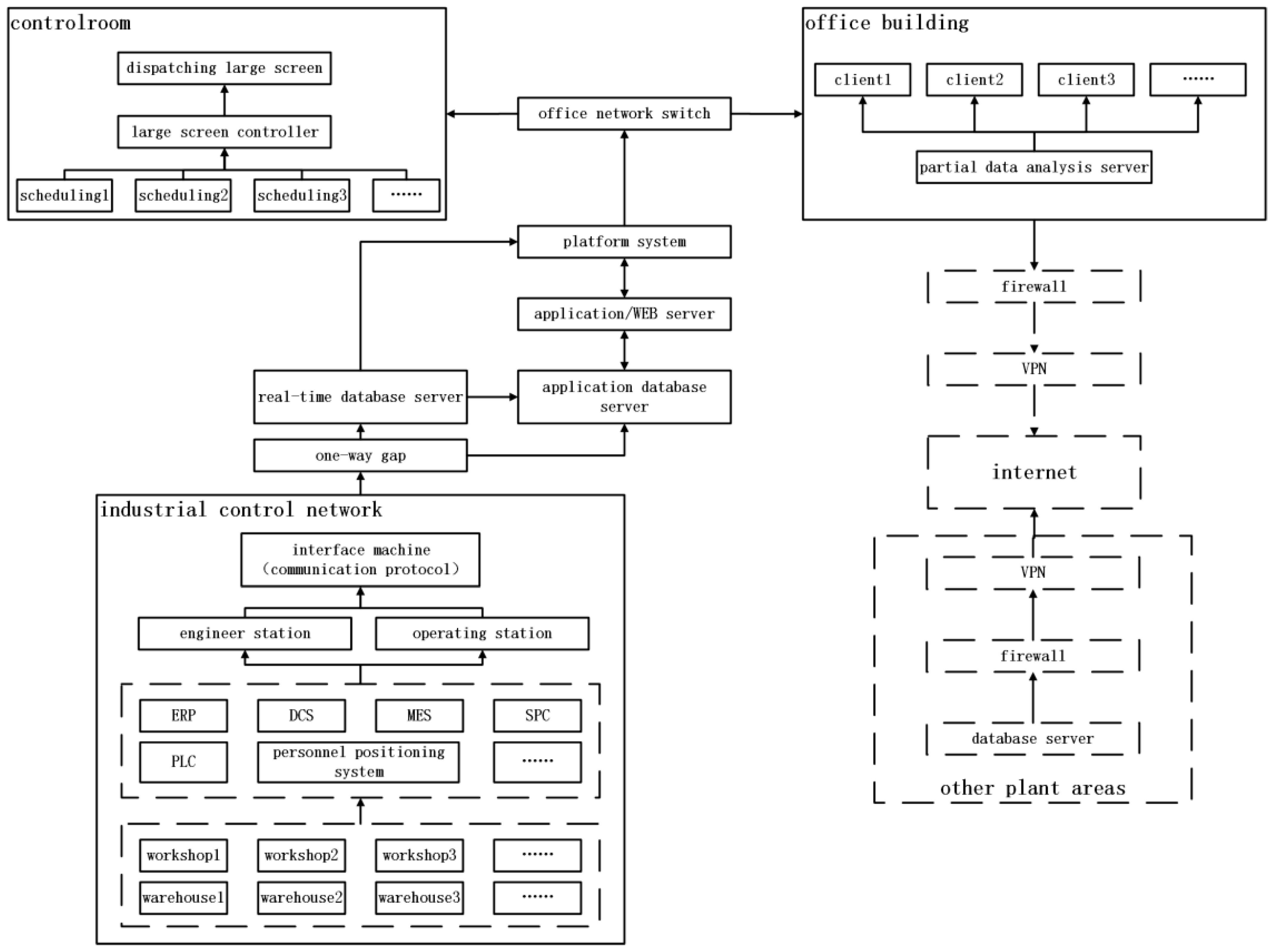 Applsci 12 09368 g004