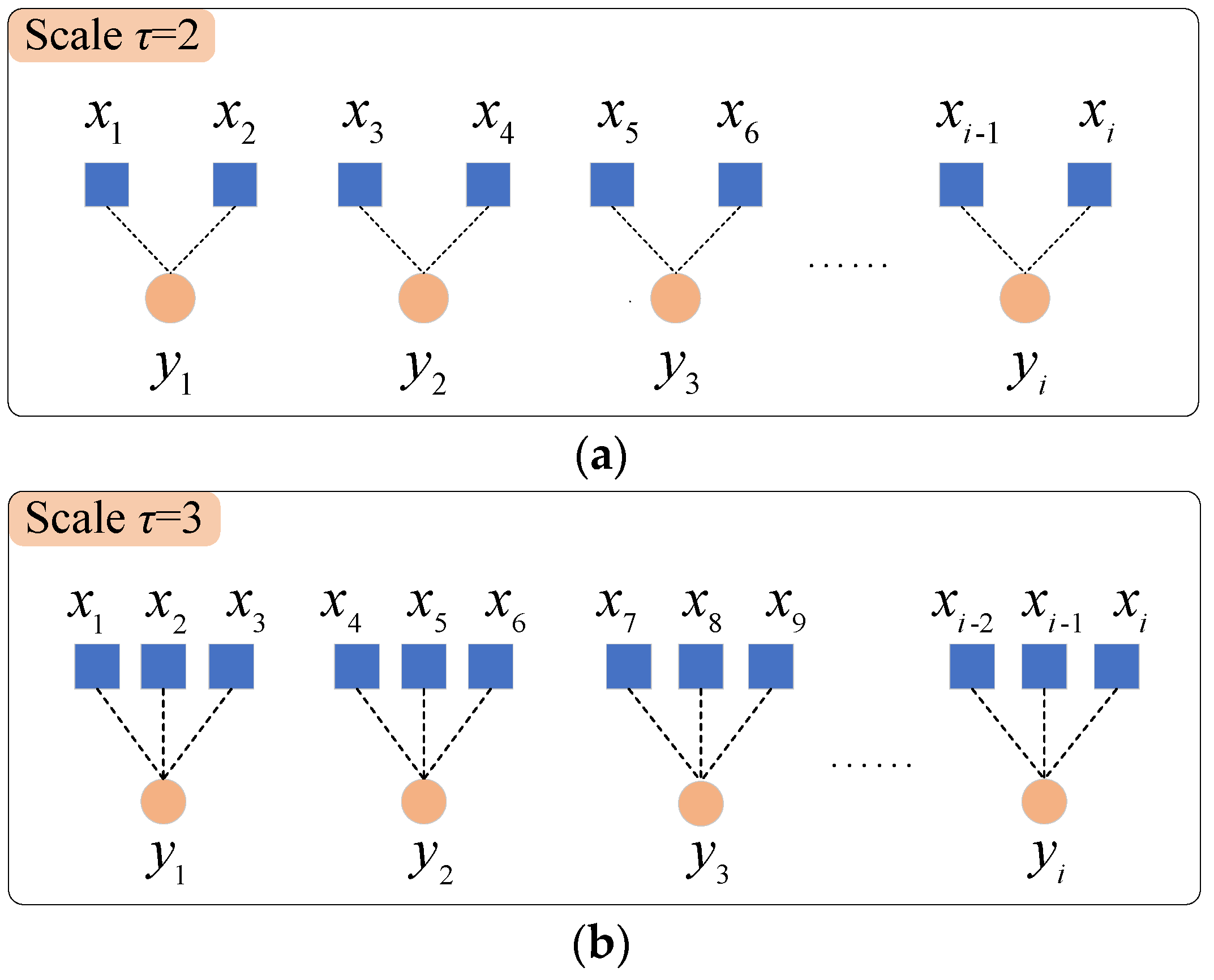Applsci 12 09370 g001 Applsci 12 09370 g001