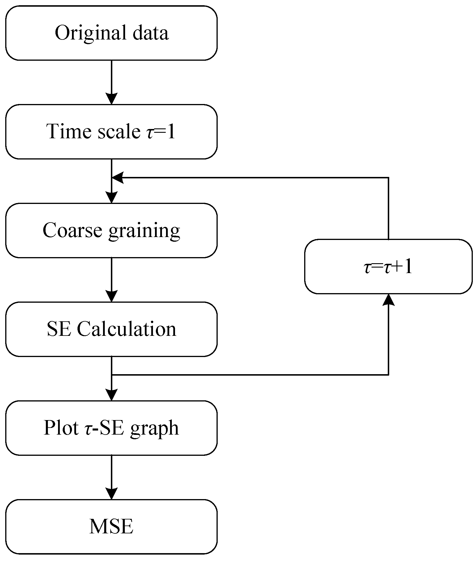 Applsci 12 09370 g002 Applsci 12 09370 g002