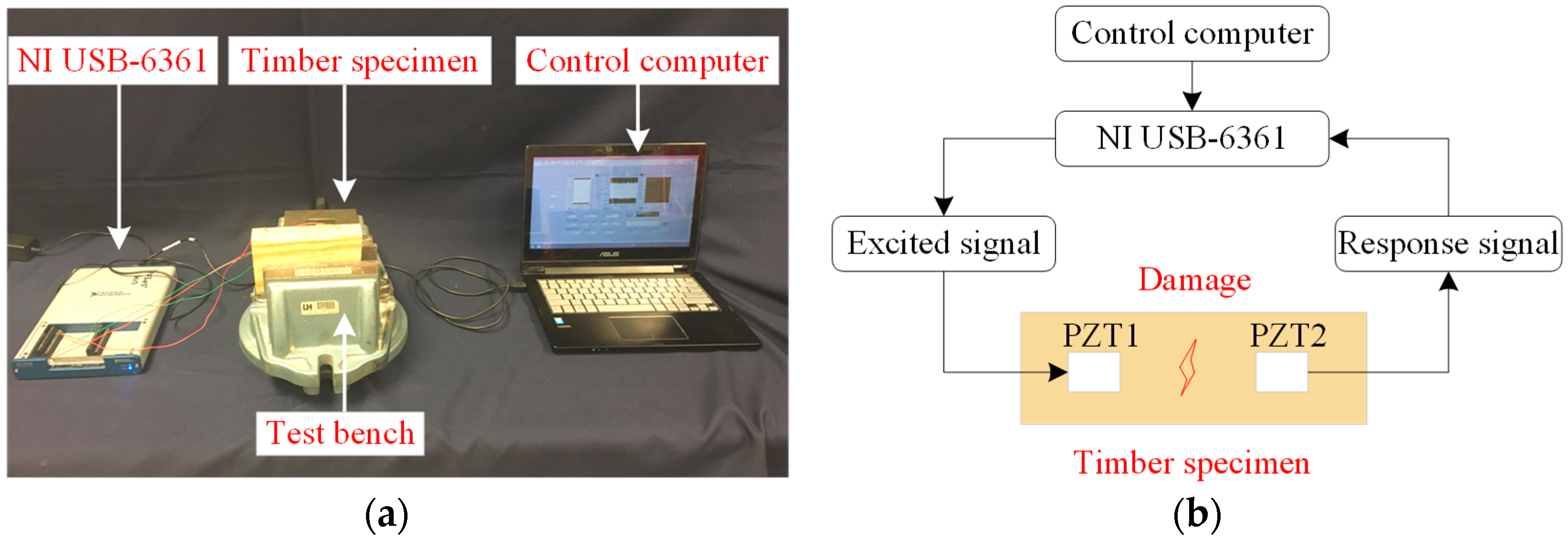 Applsci 12 09370 g005 Applsci 12 09370 g005