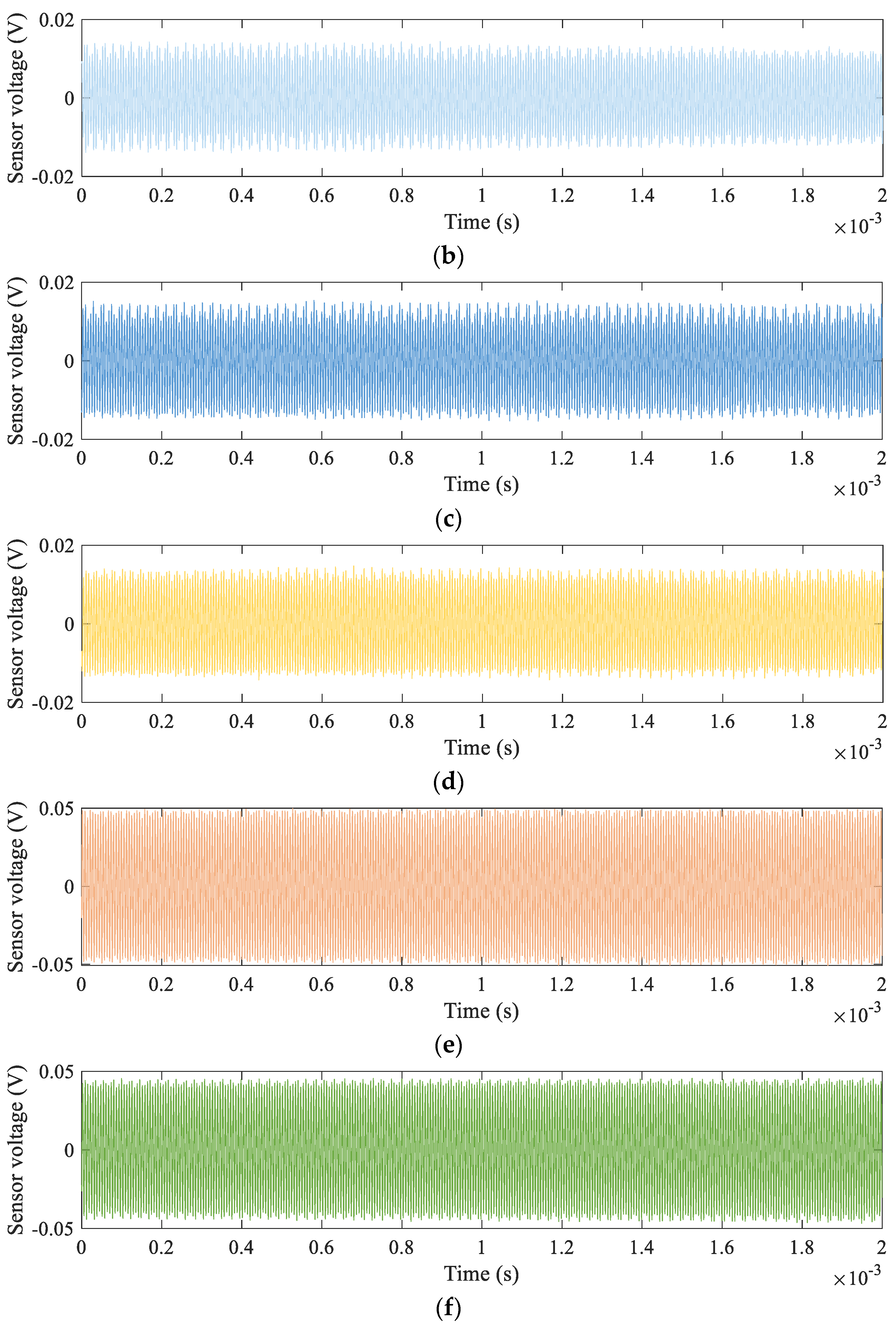 Applsci 12 09370 g006b Applsci 12 09370 g006b