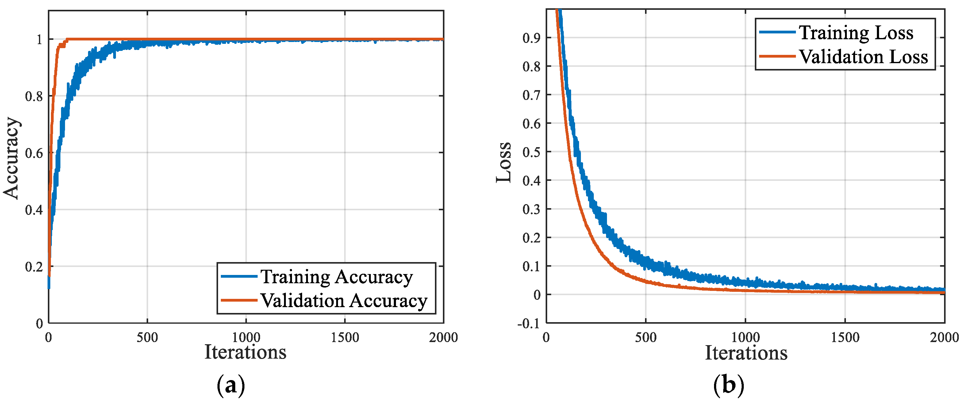 Applsci 12 09370 g007 Applsci 12 09370 g007