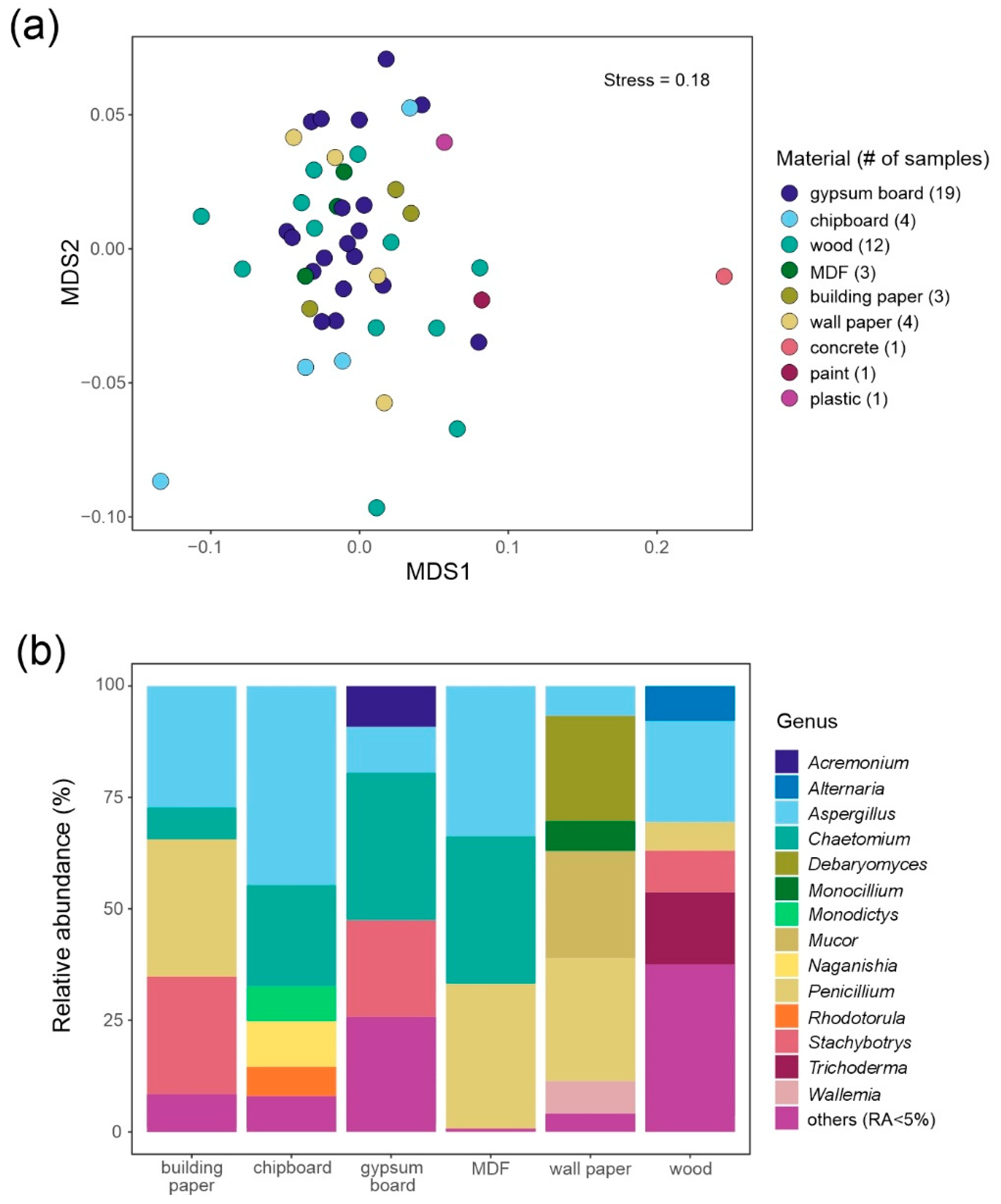 Applsci 12 09372 g003 Applsci 12 09372 g003