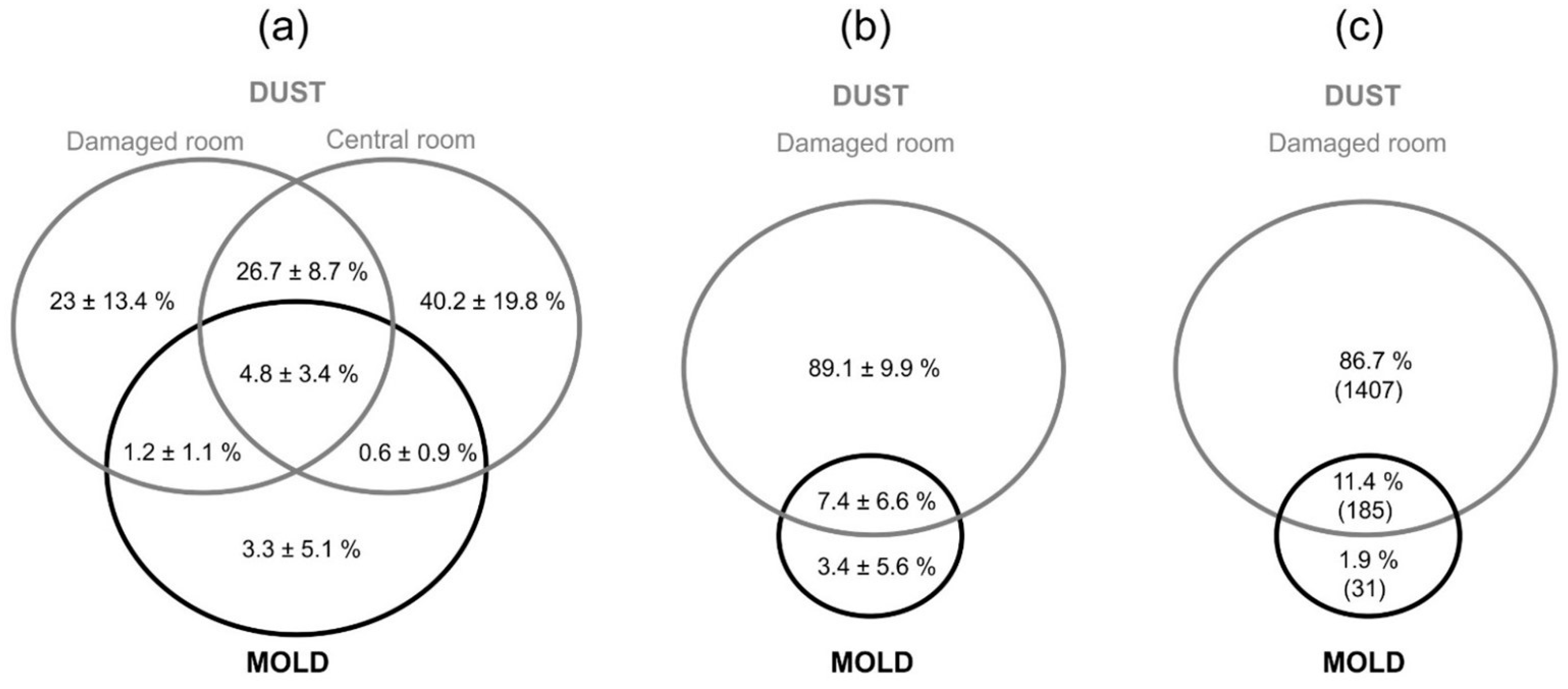 Applsci 12 09372 g004 Applsci 12 09372 g004