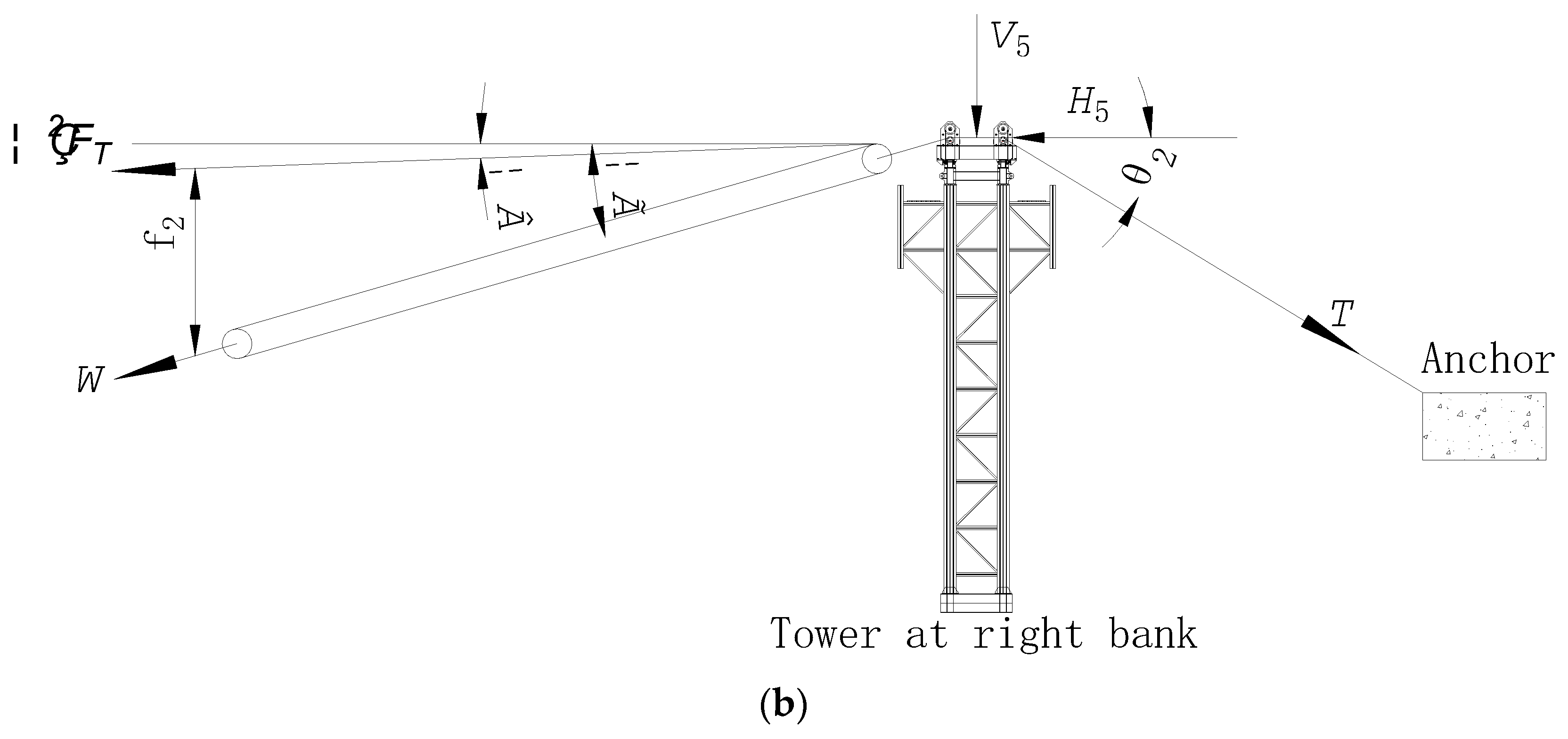 Applsci 12 09373 g005b