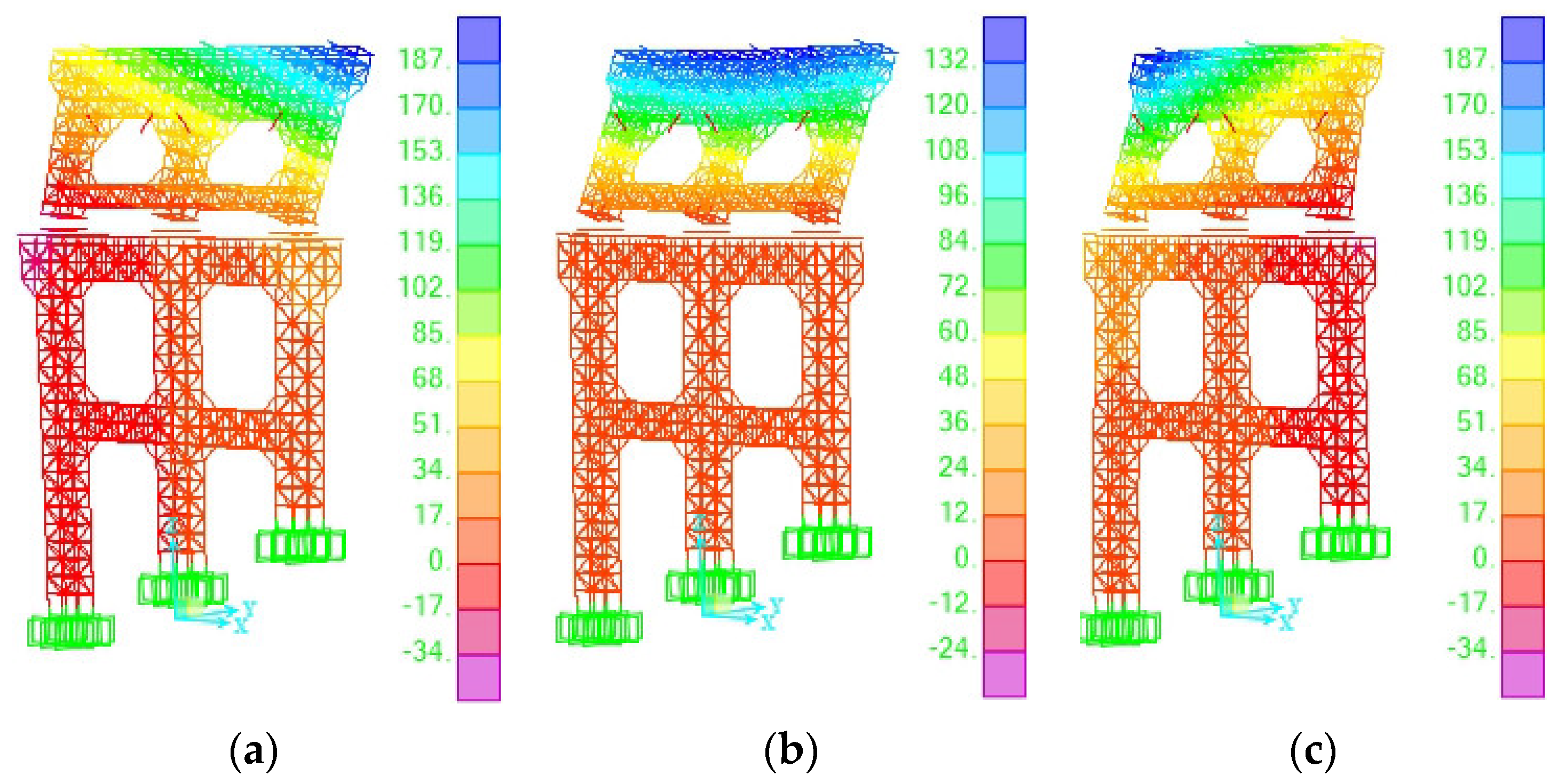 Applsci 12 09373 g010