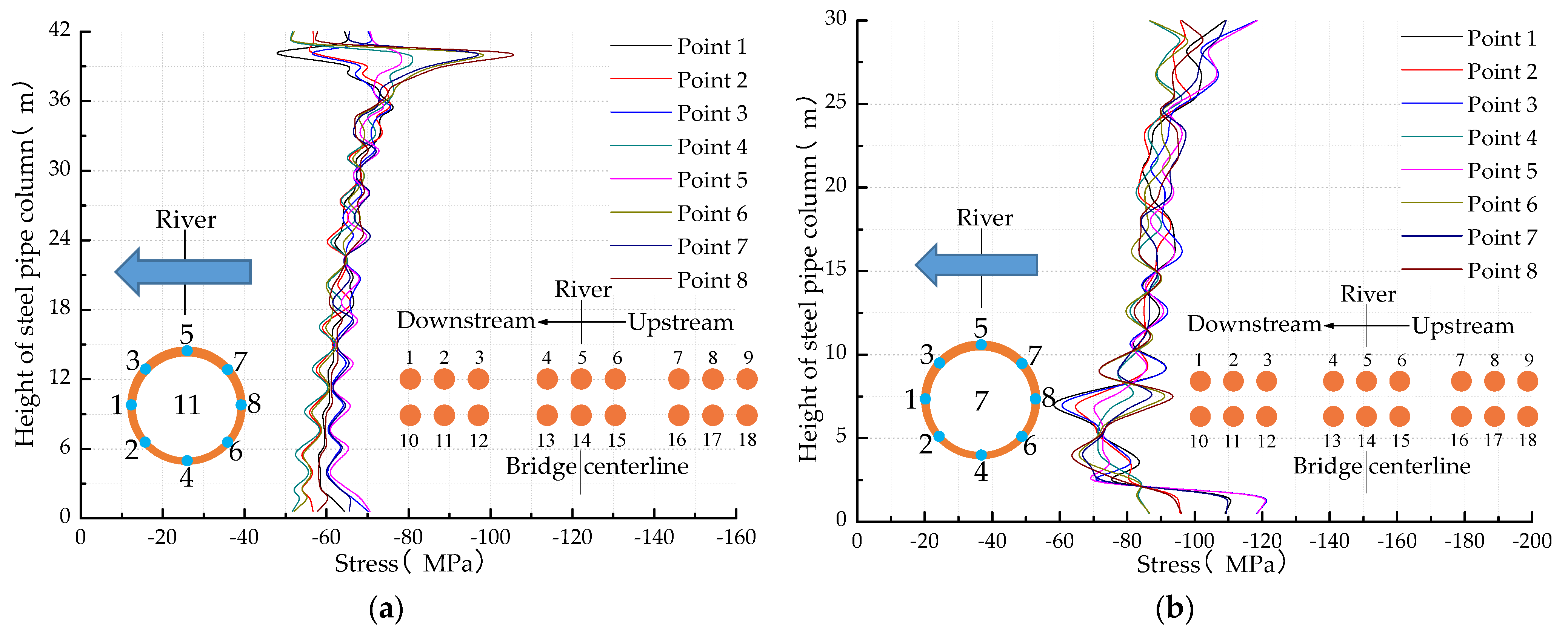 Applsci 12 09373 g016