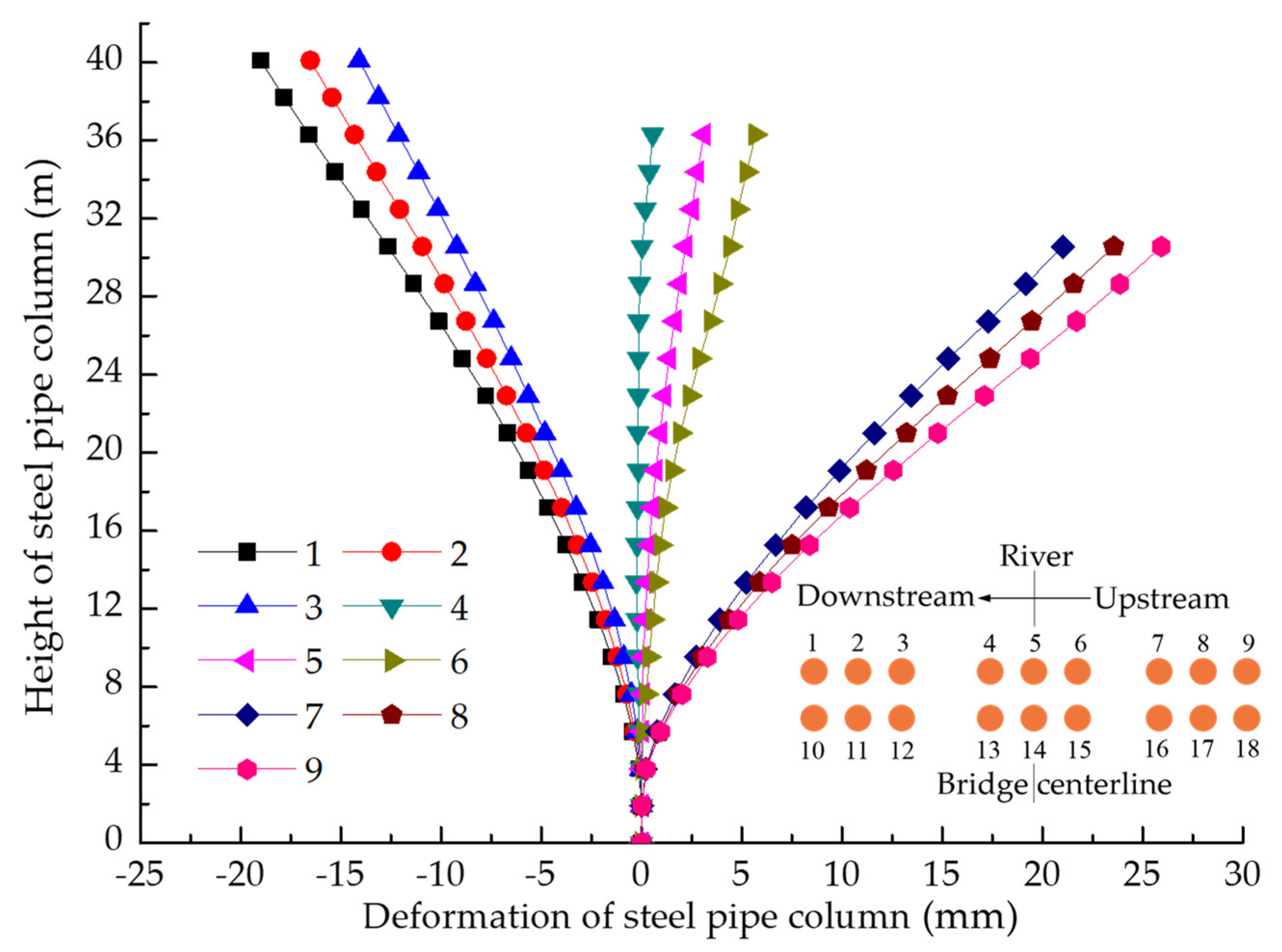 Applsci 12 09373 g018