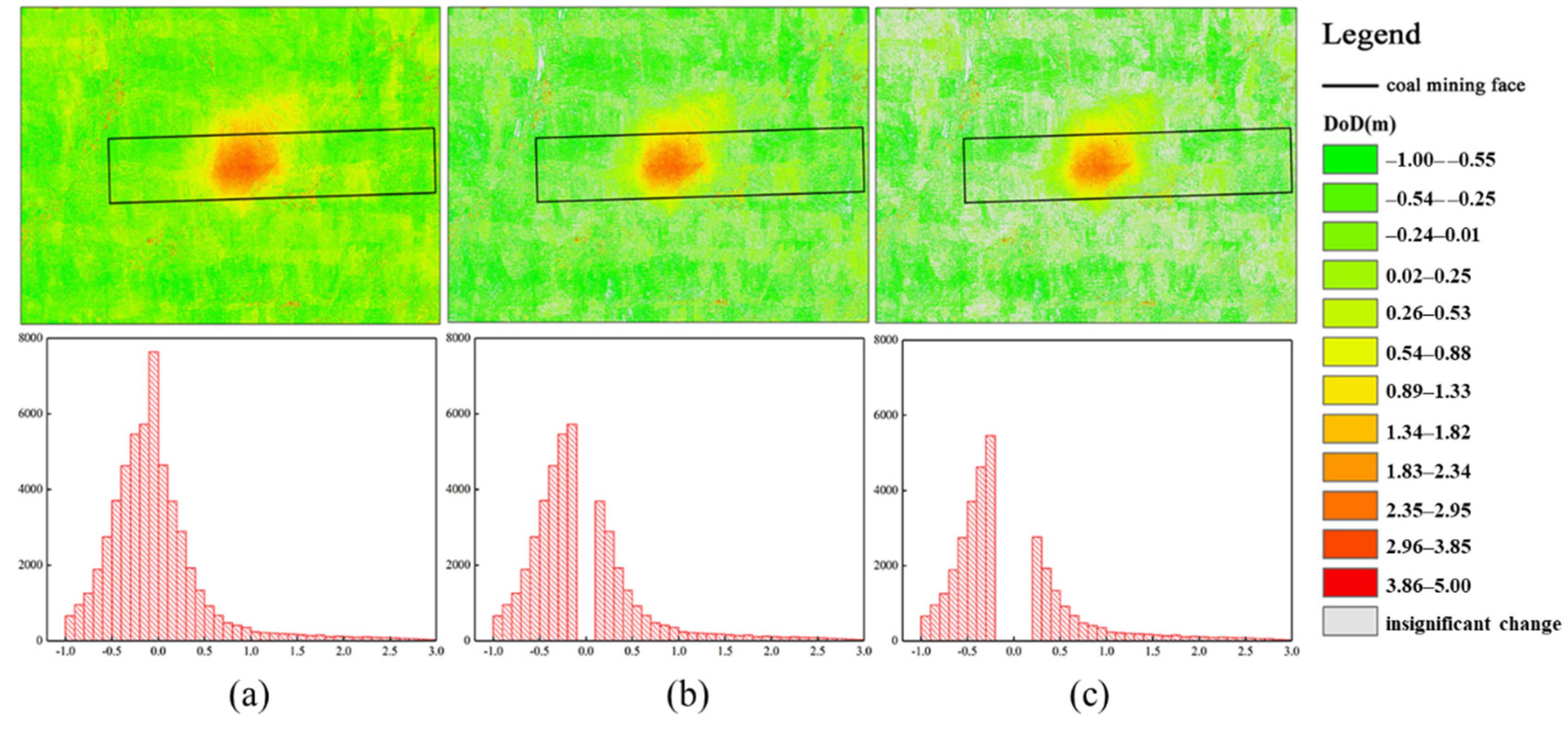 Applsci 12 09374 g009 550