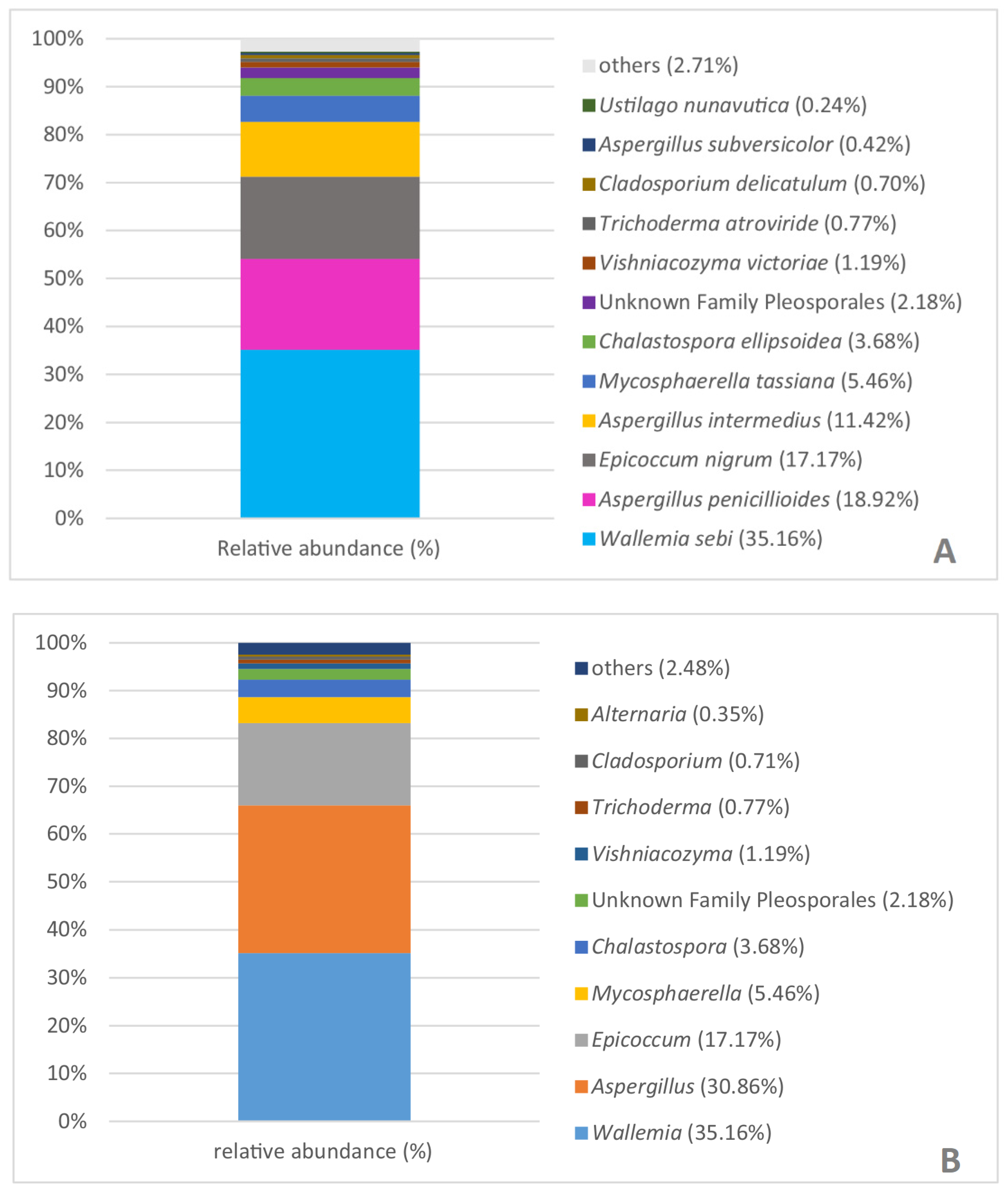 Applsci 12 09375 g003