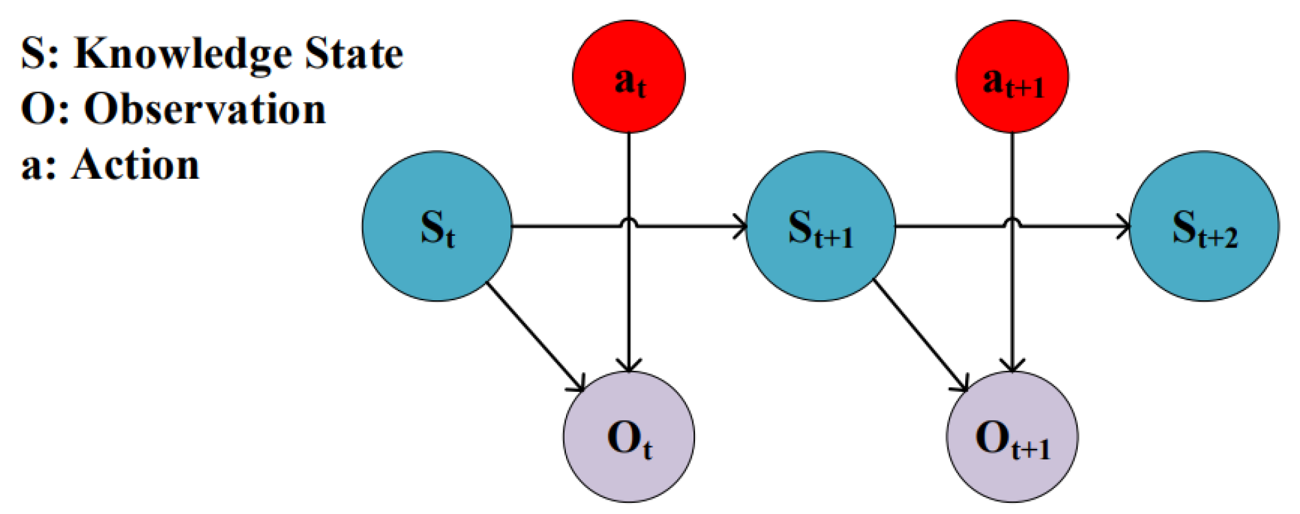 Applsci 12 09376 g001