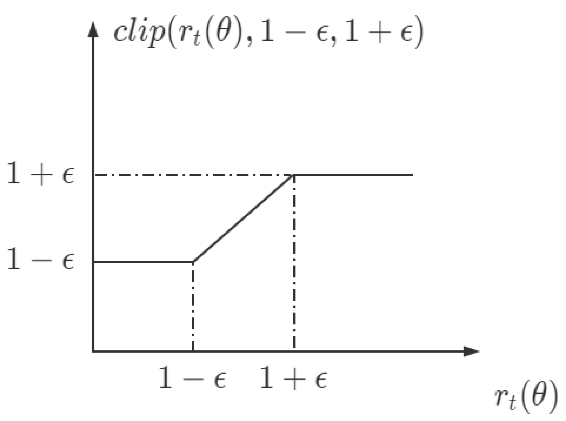 Applied Sciences Free FullText TargetOriented Teaching Path