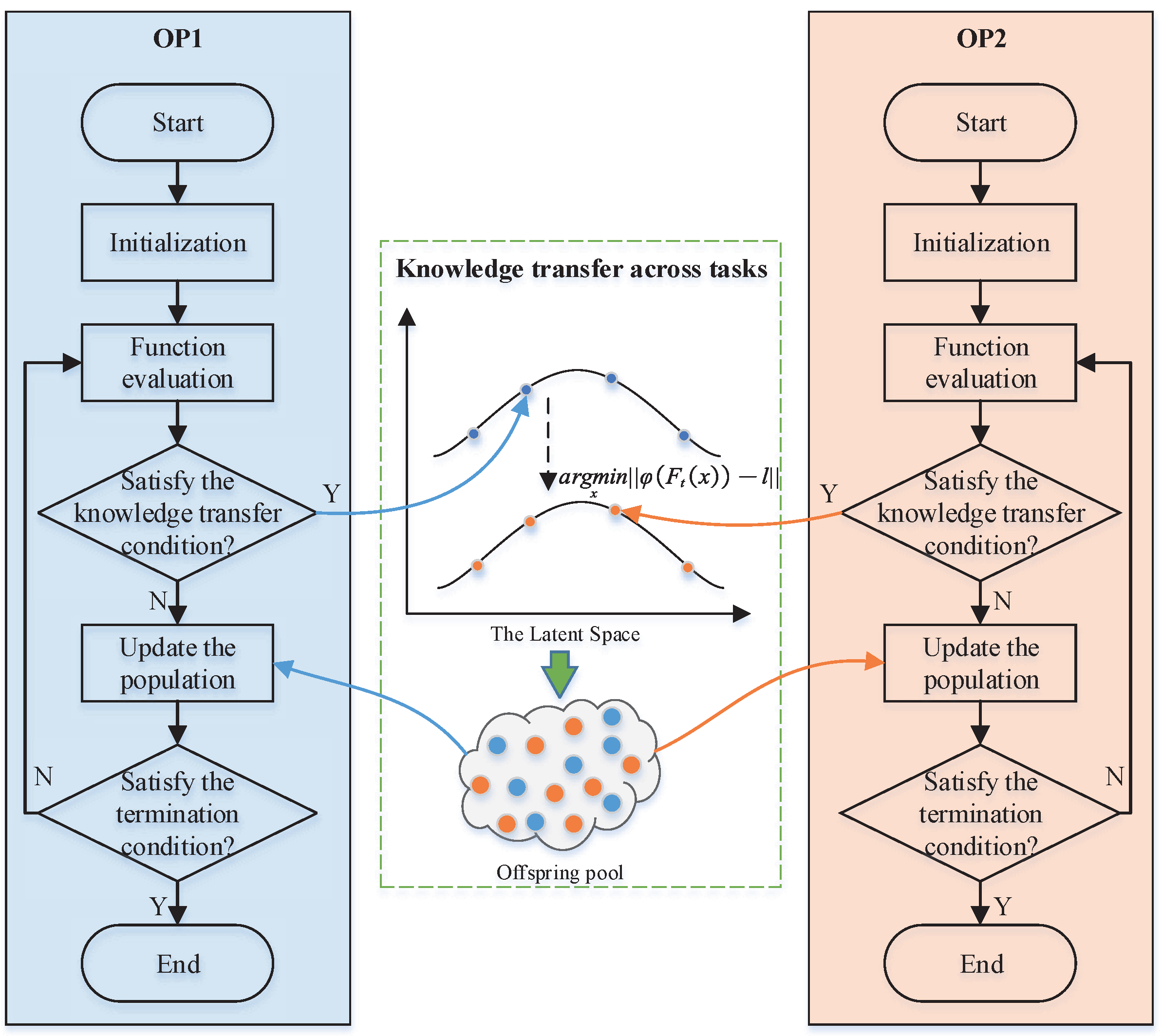 Applsci 12 09378 g003 Applsci 12 09378 g003